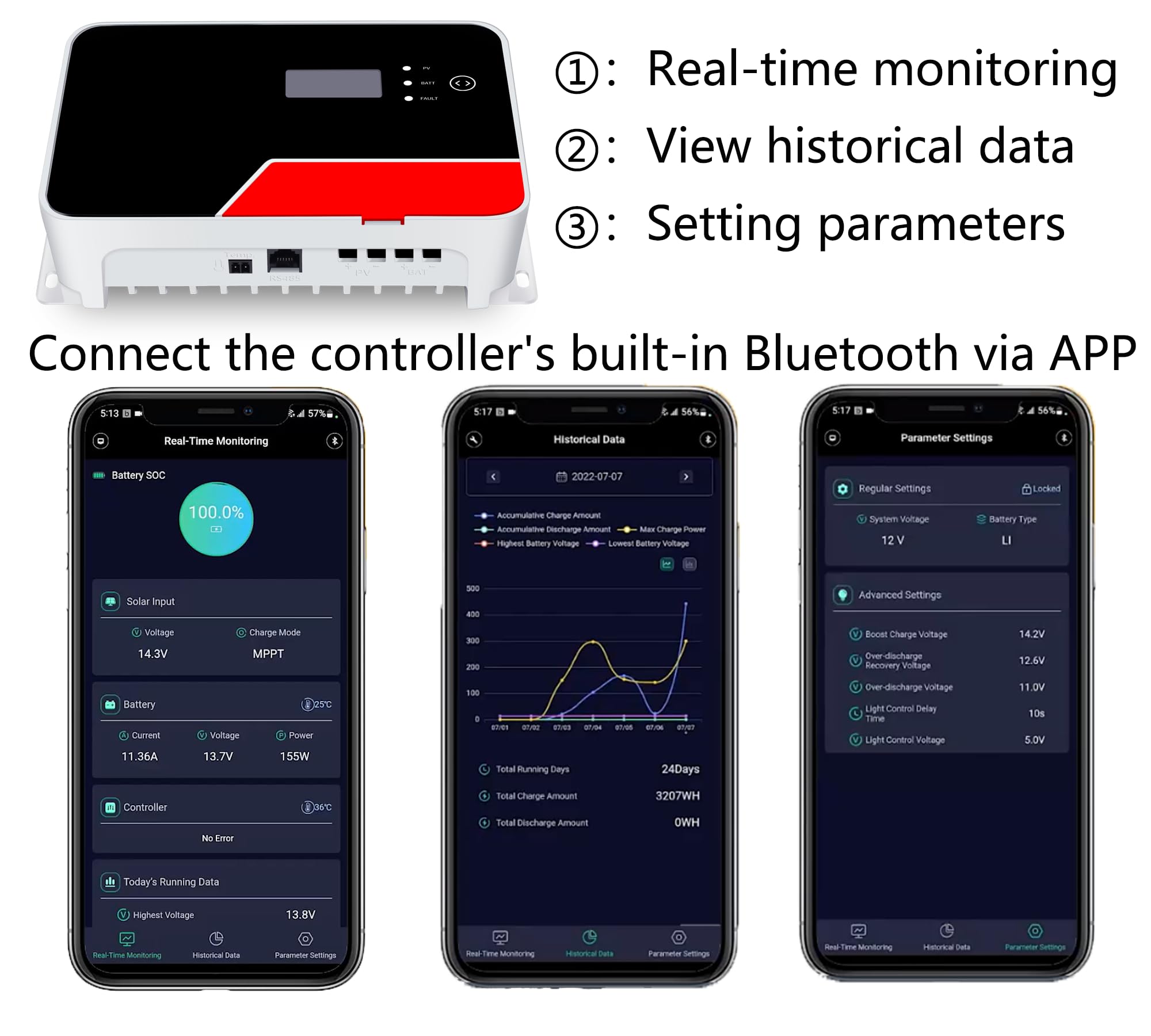 MPPT Solarladeregler, 20 A, 12 V/24 V Gleichstrom, 100 VC, mit LCD-Display und integriertem Bluetooth, Steuerung über Handy-App-App, passend für versiegelte Gel- und Lithium-Batterien