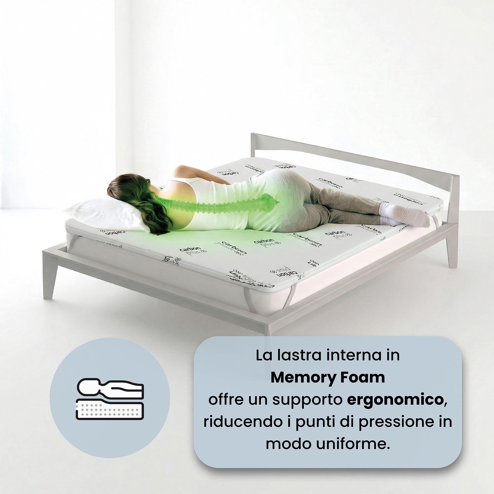 Topper Memory Foam 160x190 Matrimoniale, Made in Italy, Carbonio - Materasso per Massimo Confort - Letto Morbido per un Sonno Profondo (Matrimoniale - Carbonio)