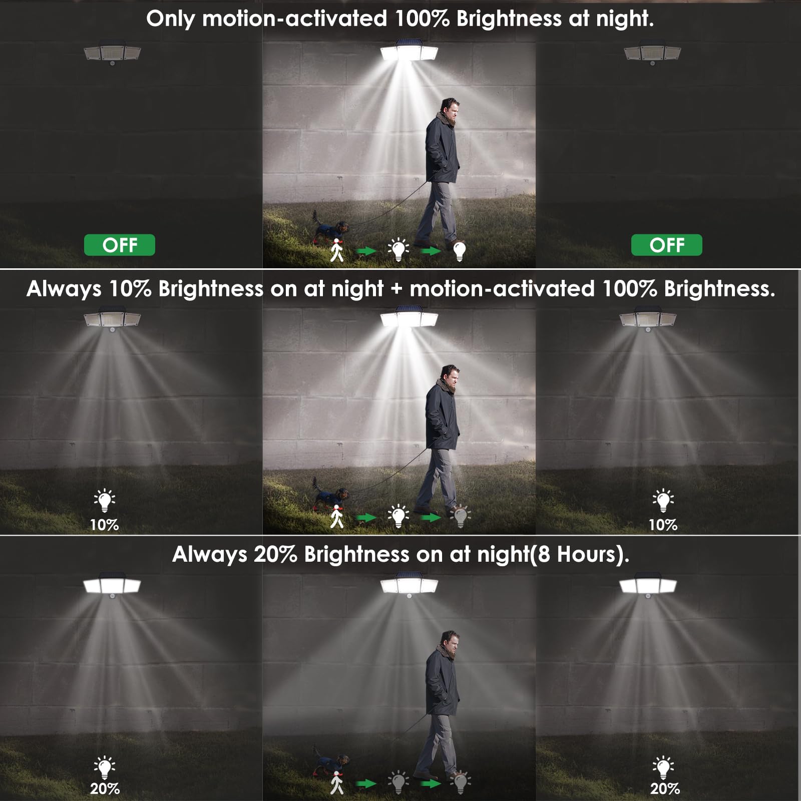 2PCS 1200LM Super Luminoso Luce Solare LED Esterno, 3 Mode 208LED Lampade Solare da Esterno Illuminazione a 270° Faretti Led Solari con Sensore di Movimento IP65 Impermeabile per Parete,Giardino