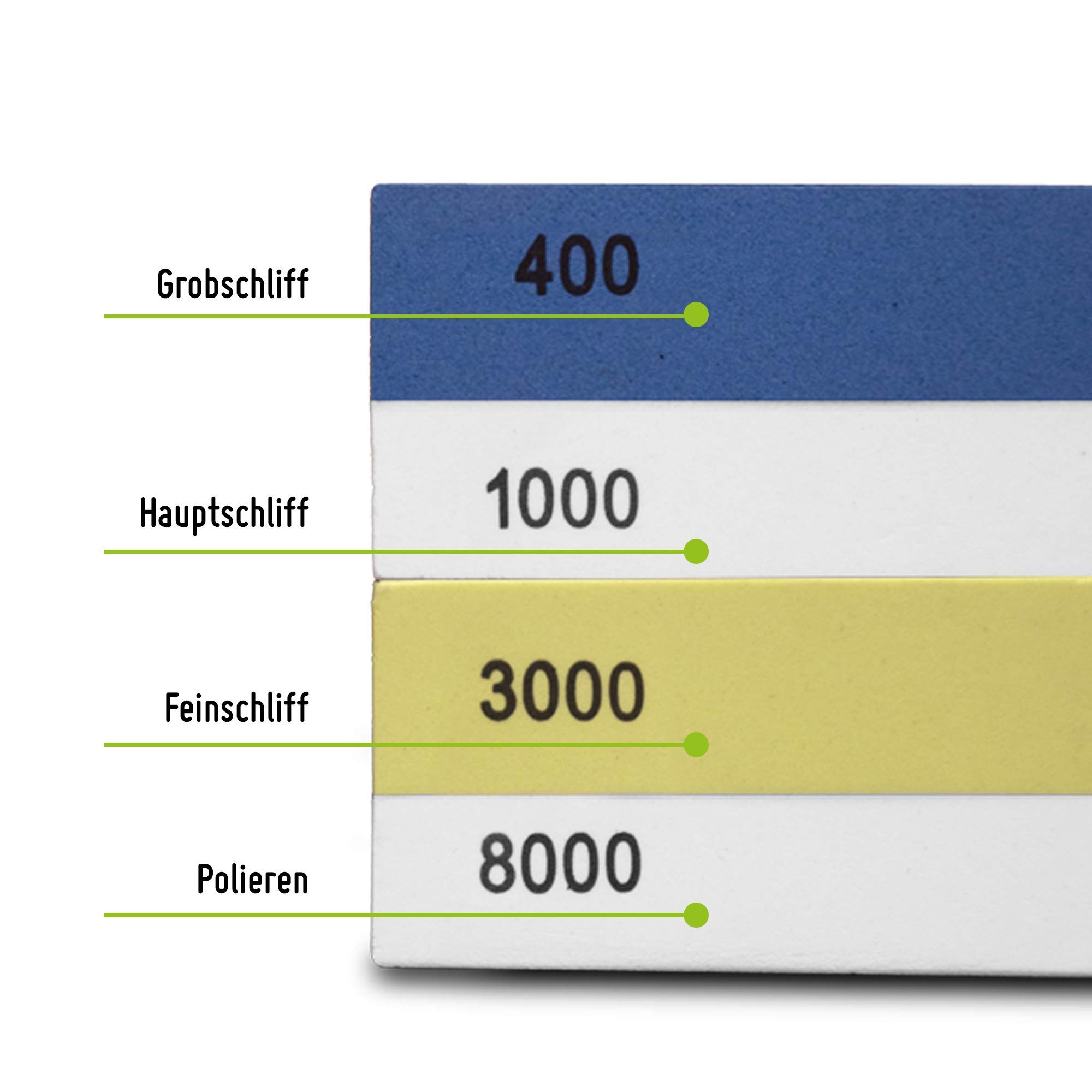 TerraUno Schleifstein 4 in 1 Set Körnung: 400/1000 & 3000/8000 – Wetzsteine zum Schärfen und Schleifen von Messern – Abziehstein inklusive Zubehör zum Schärfen von Messern