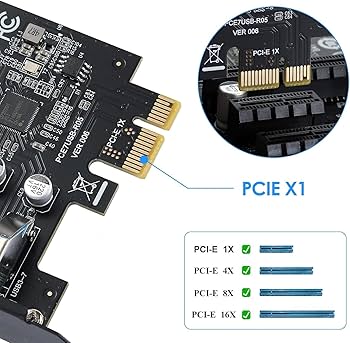 USB拡張カード PCIスロット 楽天市場】【送料無料】MZHOU7ポートPCIExpress拡張カード、USB 3.0 7