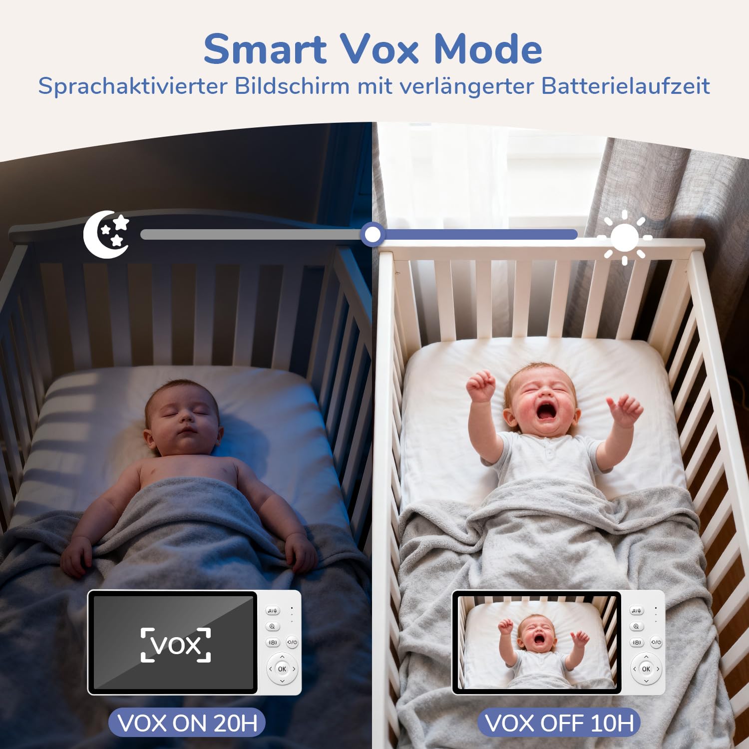 Ohne WLAN 5" IPS Babyphone mit Kamera, 1080P Babyphone, HDR Nachtsicht, VOX Modus & 3X Zoom, Zwei-Wege-Audio babyfon, Temperaturanzeige, 8 Schlaflieder Baby Monitor