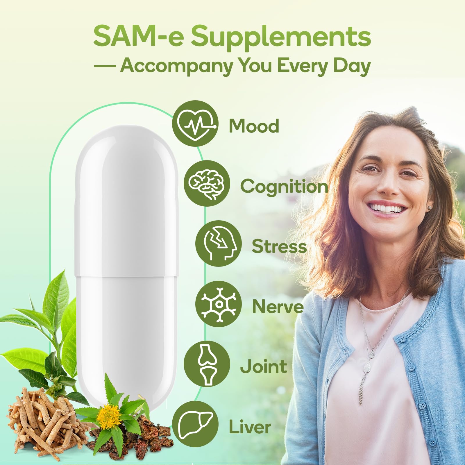 SAM-e Supplement – Capsule Complex with Ashwagandha Extract, L-Theanine, Rhodiola, St. John’s Wort, Omega-3 Fatty Acids, Magnesium, B Vitamins & D3, 60 Capsules — Amazon image 8