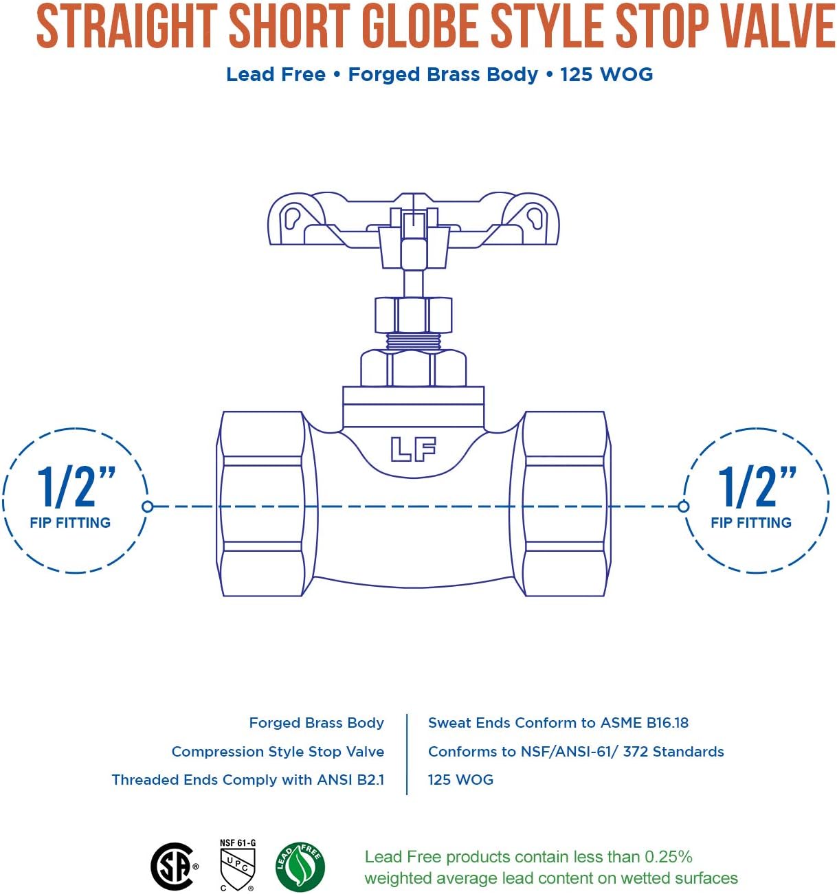 Midline Valve 95344-5 Short Globe Style Stop Valve, 1/2 in. FIP Connections, Brass (5 Pack), 5 Count