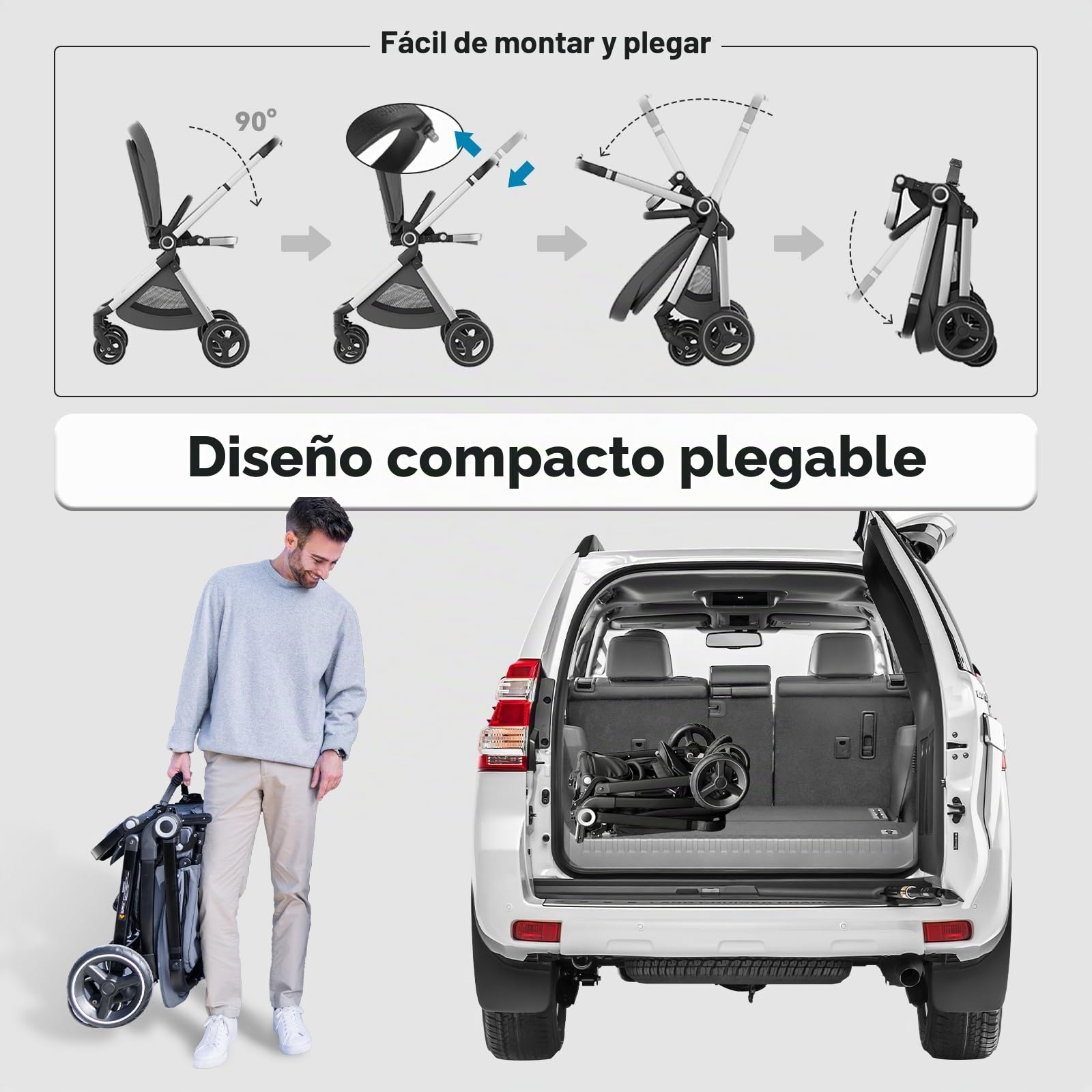 ELITTLE EMU Cochecito Bebe Reversible y Plegable, Ajuste Automático del Centro de Gravedad, Hasta 25 kg, Función Reclinable para Niños de 0 a 3 Años, Azul
