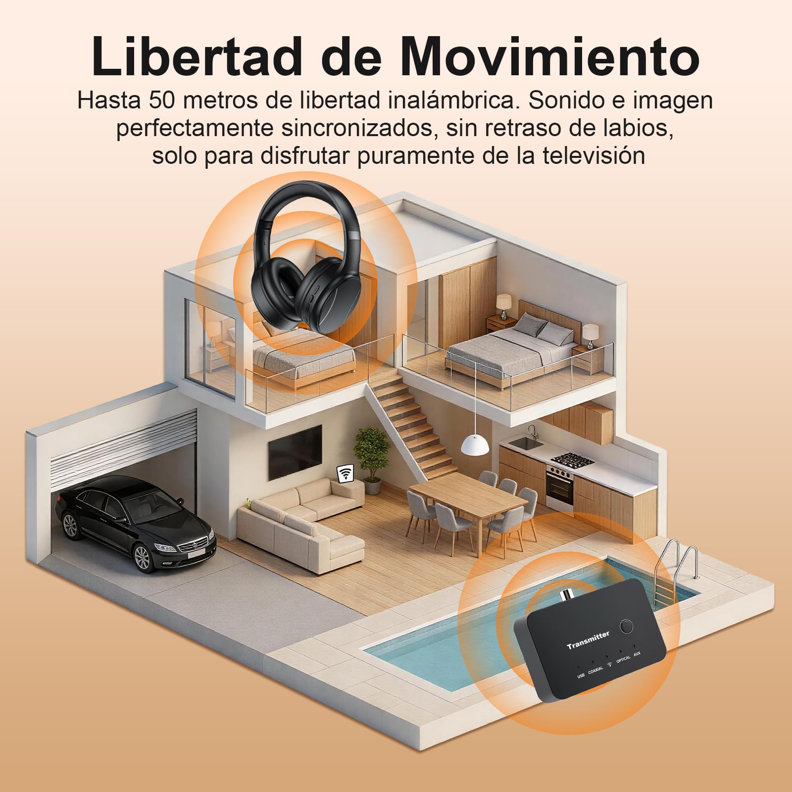 Auriculares Inalámbricos para Ver la TV, Modo Dual Bluetooth y 2.4G con Transmisor, Baja Latencia y 5 Presets de EQ, Micrófono Integrado para Diálogo Claro, Compatible con Salidas Óptica/Coaxial/AUX
