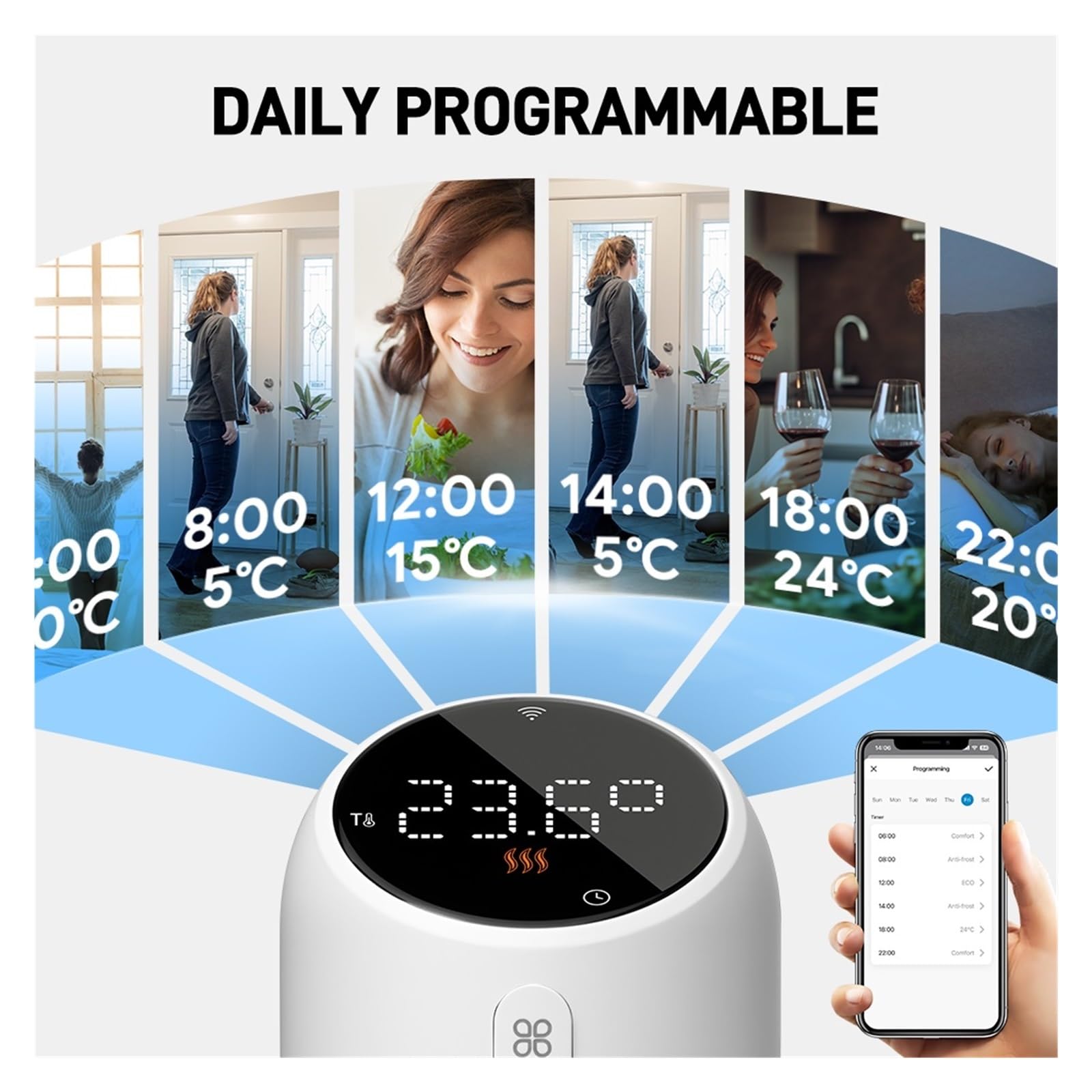 Zawór Termostatyczny Grzejnikowy Tuya WIFI Zigbee TRV Regulator Temperatury Programowalne Ogrzewanie Z OszczęDza Energię I Koszty Ogrzewania(1pc wifi)