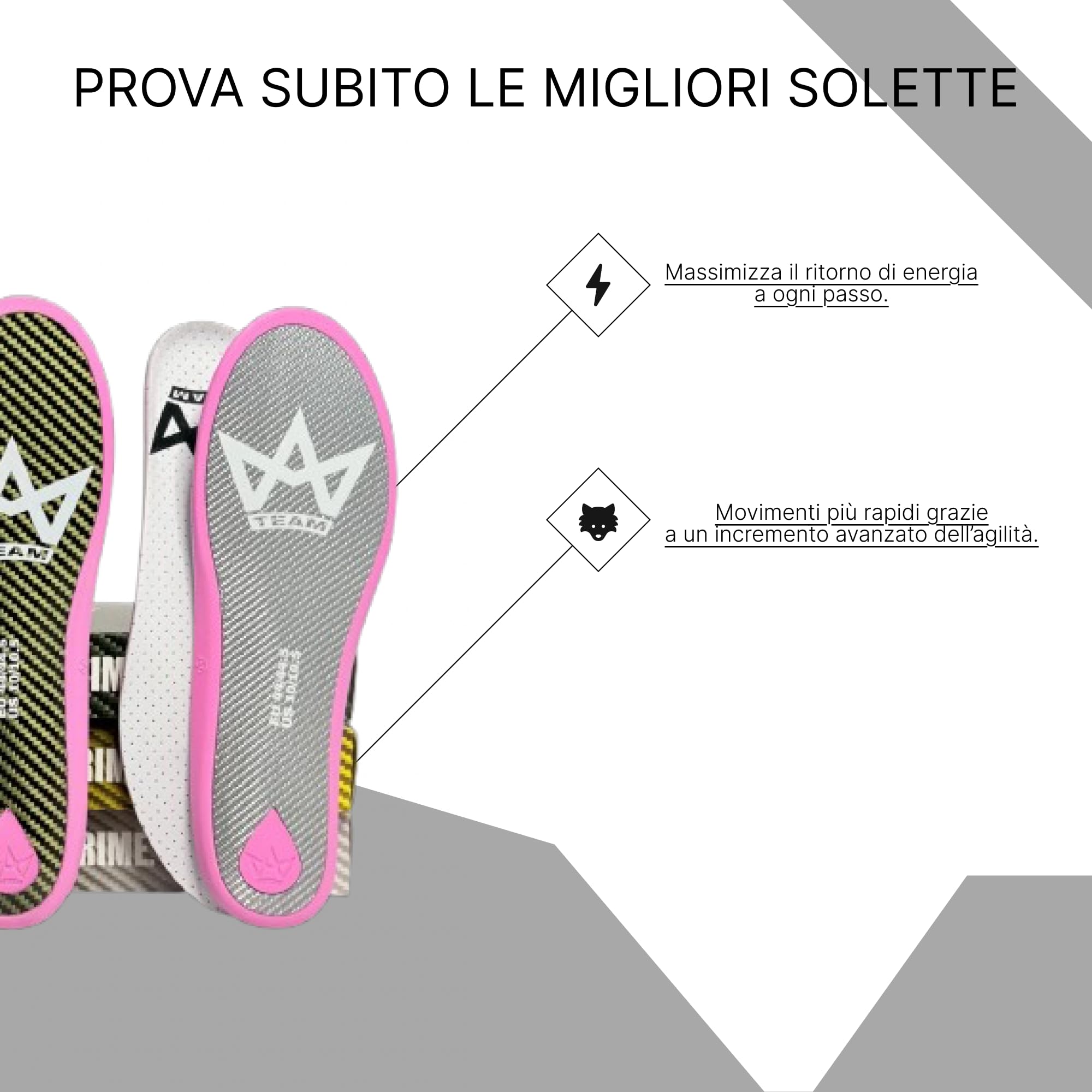 Solette Ultra in Fibra di Carbonio, Sportive, Prestazioni Elevate, Supporto Biomeccanico, per Basket, Calcio, Running, Volley e Palestra, Taglie 36-48.5 EU (44/44.5)