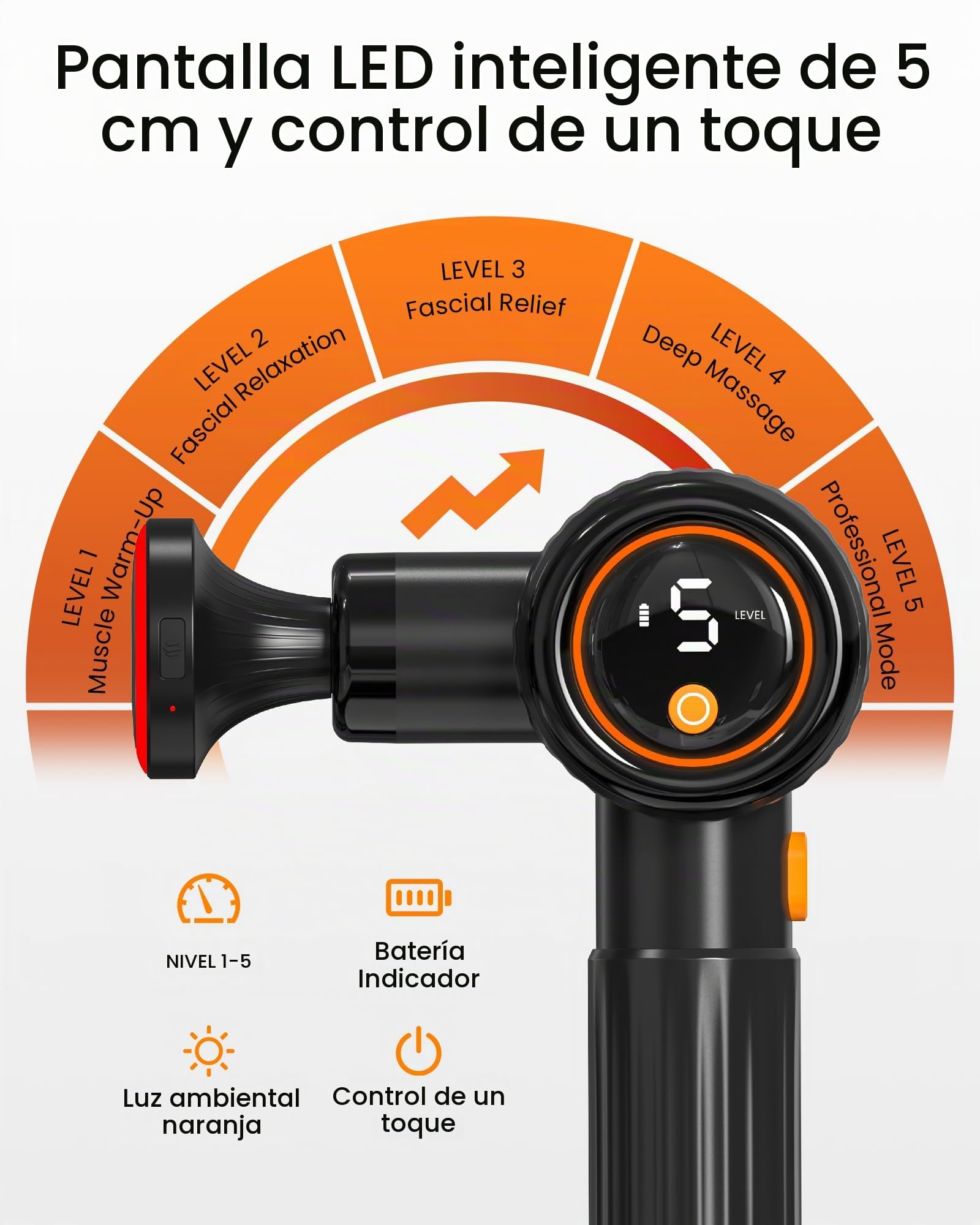Pistola de Masaje Muscular con Calor y Luz Roja Terapia,Napre Pistola Masaje Muscular con Mango Largo y 3 ángulos Ajustables,Massage Gun Pistola Masajeadora,Masajeador Muscular Cervical Espalda,Negro