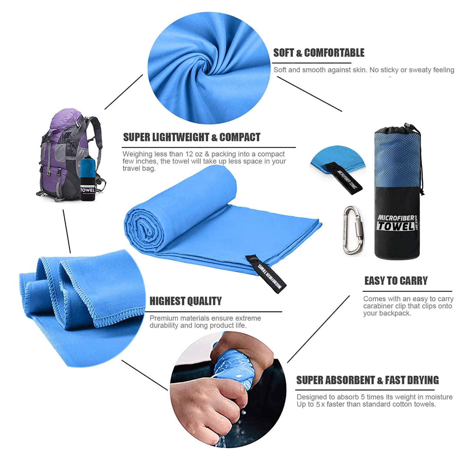 Microfiber Travel & Sports Towel Set, Quick Dry, Super Absorbent, Compact, Lightweight, for Camping Backpacking, Hiking - Image 2