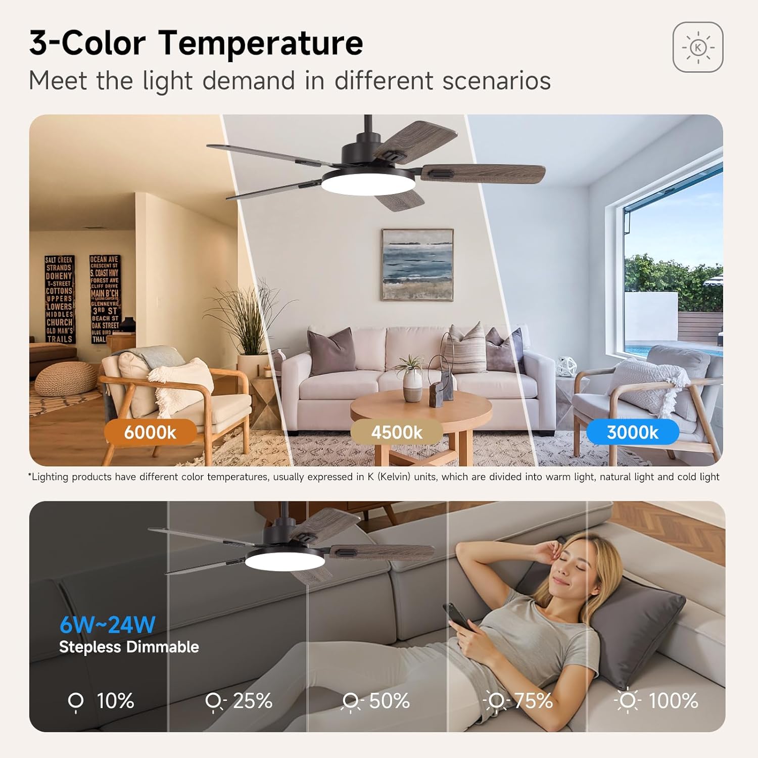 44 Inch Ceiling Fans with Lights and Remote for Bedroom Living Room Kitchen Office, Indoor/Outdoor Use, 5CCT Dimmable, Dual Color 5 Blades, 6 Speed Reversible Quiet DC Motor, Brown/Wood Grain