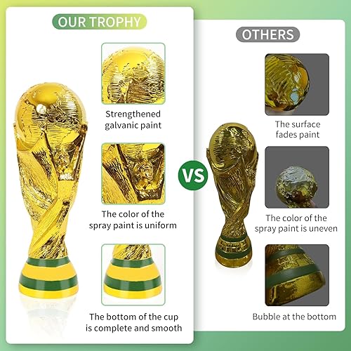 Miniatura 6 de LimuToy Copa del Mundo de 14.2 pulgadas, réplica de resina de fútbol, trofeo para fanáticos deportivos, trofeo dorado para dormitorio, oficina,