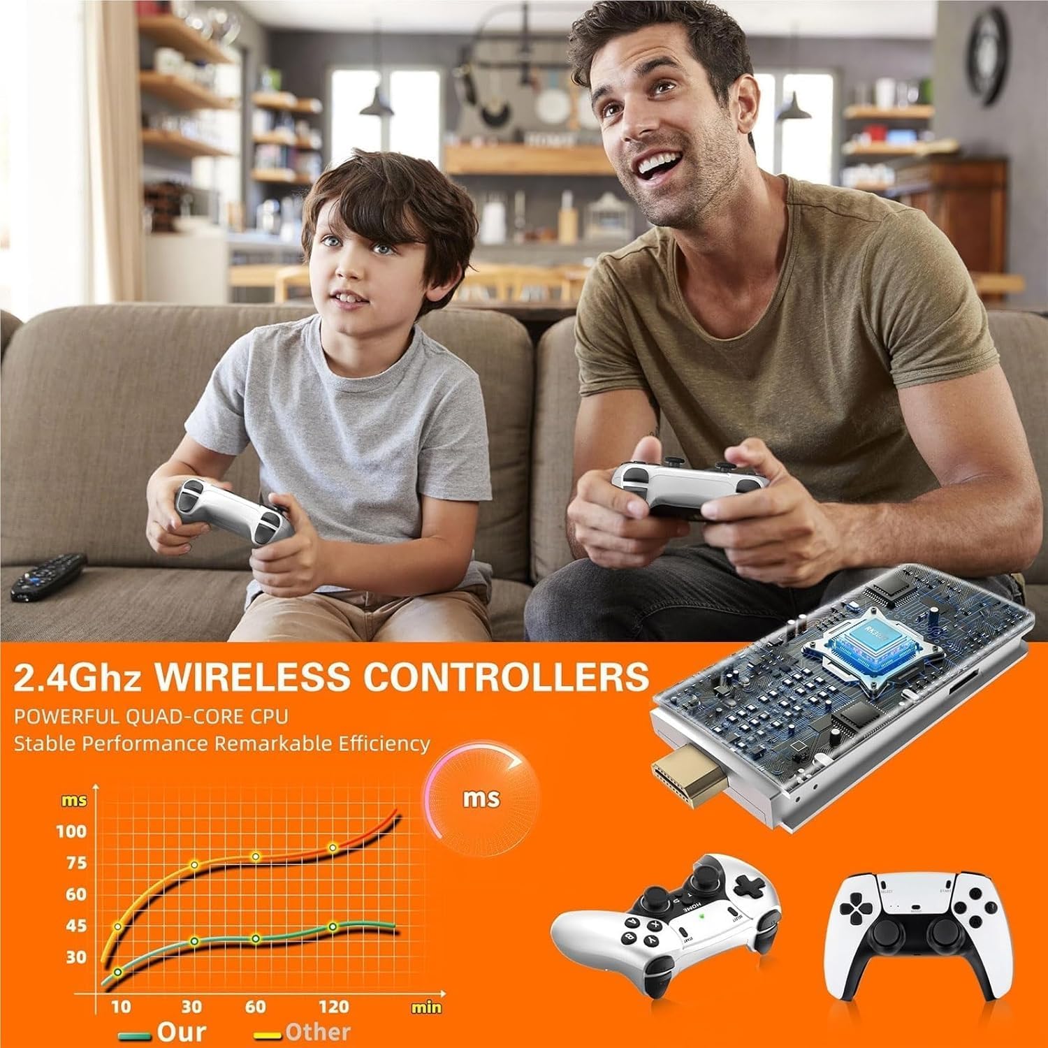 Retro Game Console, Game Stick 20,000+ Classic Games, Plug & Play HDMI, Portable Console 2 Wireless Controllers, Gift for Kids and Adults (2G) — view 2