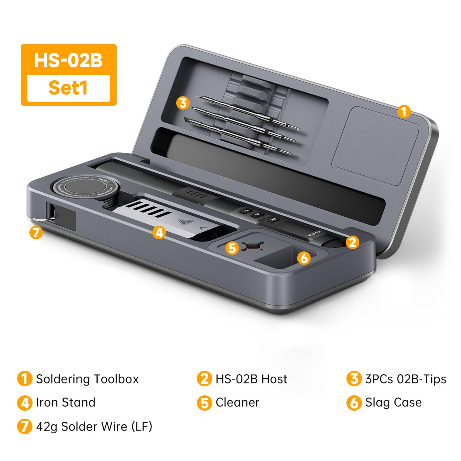 HS-02B Lötkolben Set, 100W Lötkolben USB-C, 100~450 °C Schnellheizung 2s | 3 voreingestellte Temperaturs, Soldering Iron mit Display und 3 Lötspitzen, Smart Lötkolben für Präzision Elektronik PD/QC