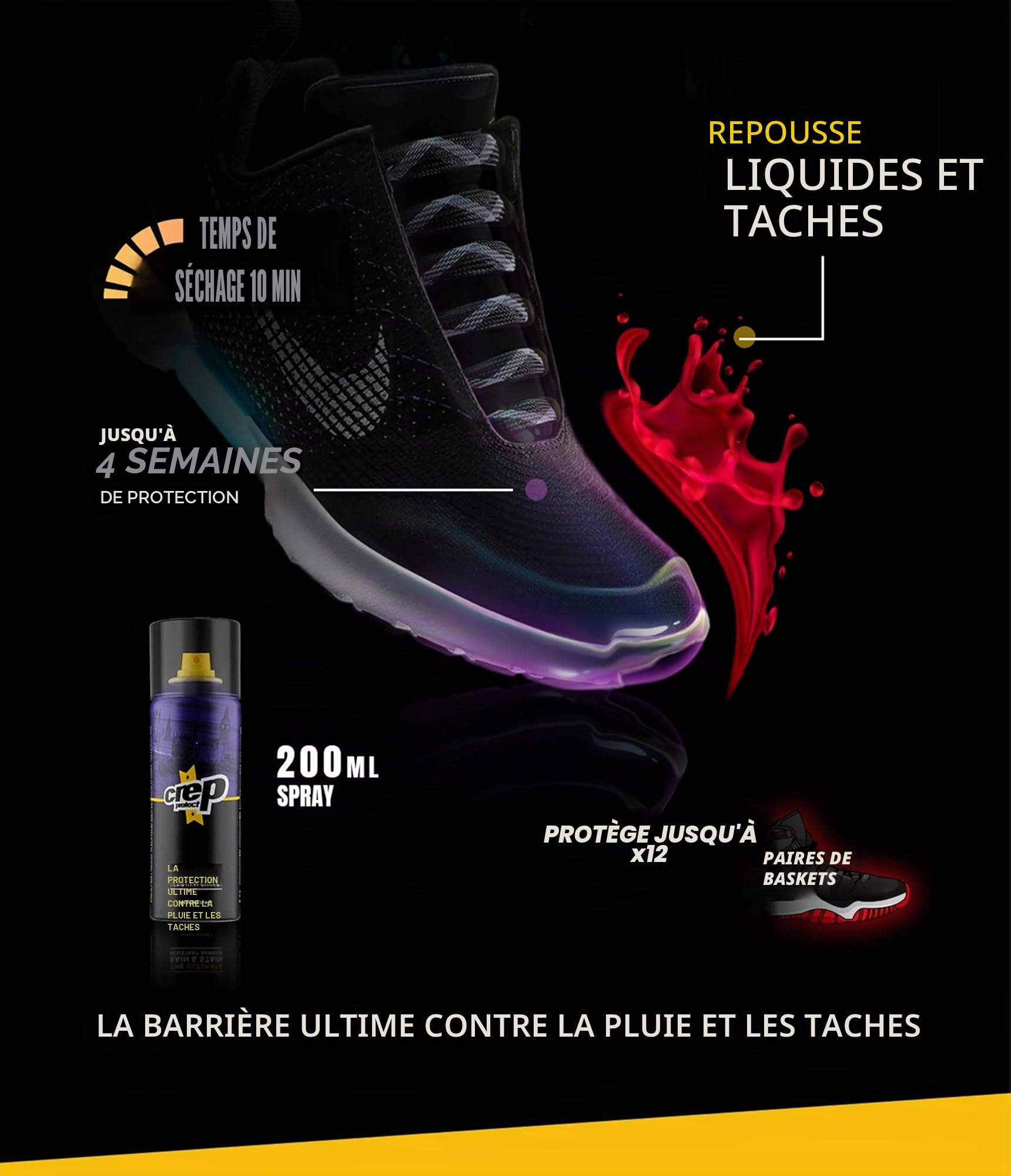 Crep Protect - 200ml Protecteur imperméable contre la pluie et les taches Nano protection pour cuir, nubuck, suède et toile - Baskets -Entretien des baskets (Lot de 2)