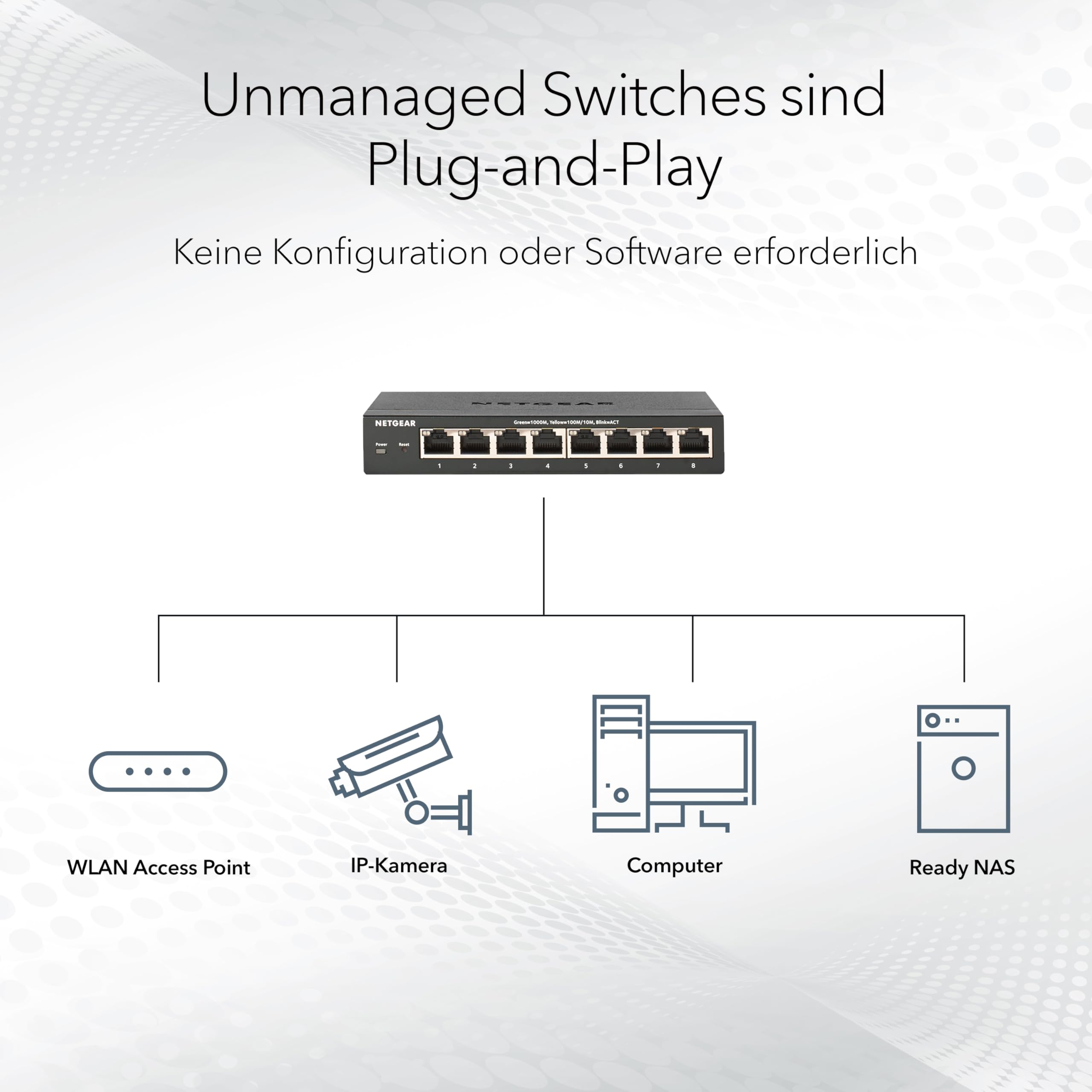 NETGEAR 16-Port Gigabit Ethernet Unmanaged Switch (GS316): Desktop- oder Wandbefestigung, leiser Betrieb
