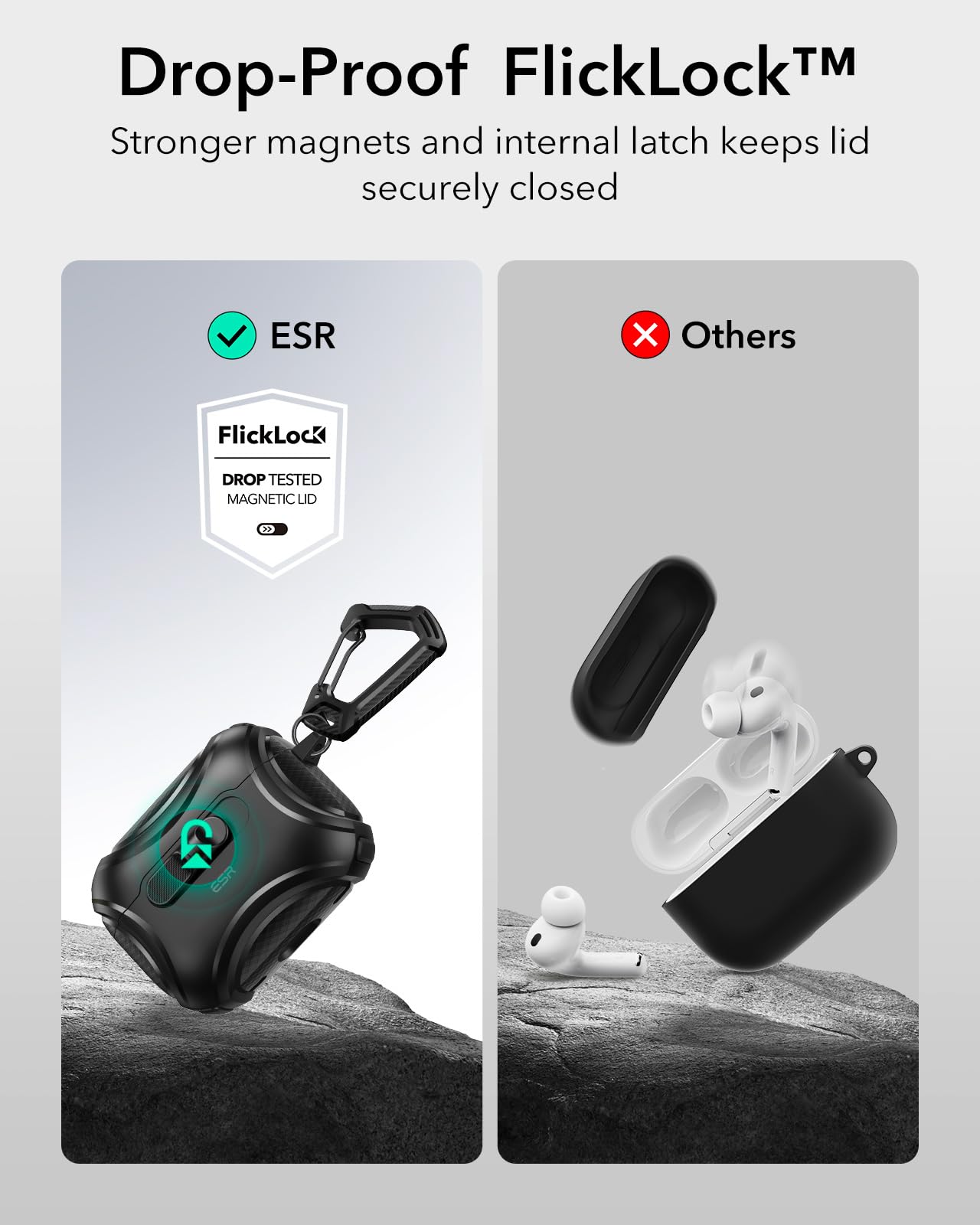 ESR Custodia per AirPods Pro 3 (2025), Compatibile con Airpods Pro di 3a Generazione (cavo USB-C), MagSafe facile, Chiusura antiurto, Facile da aprire, Serie Cyber, Nero