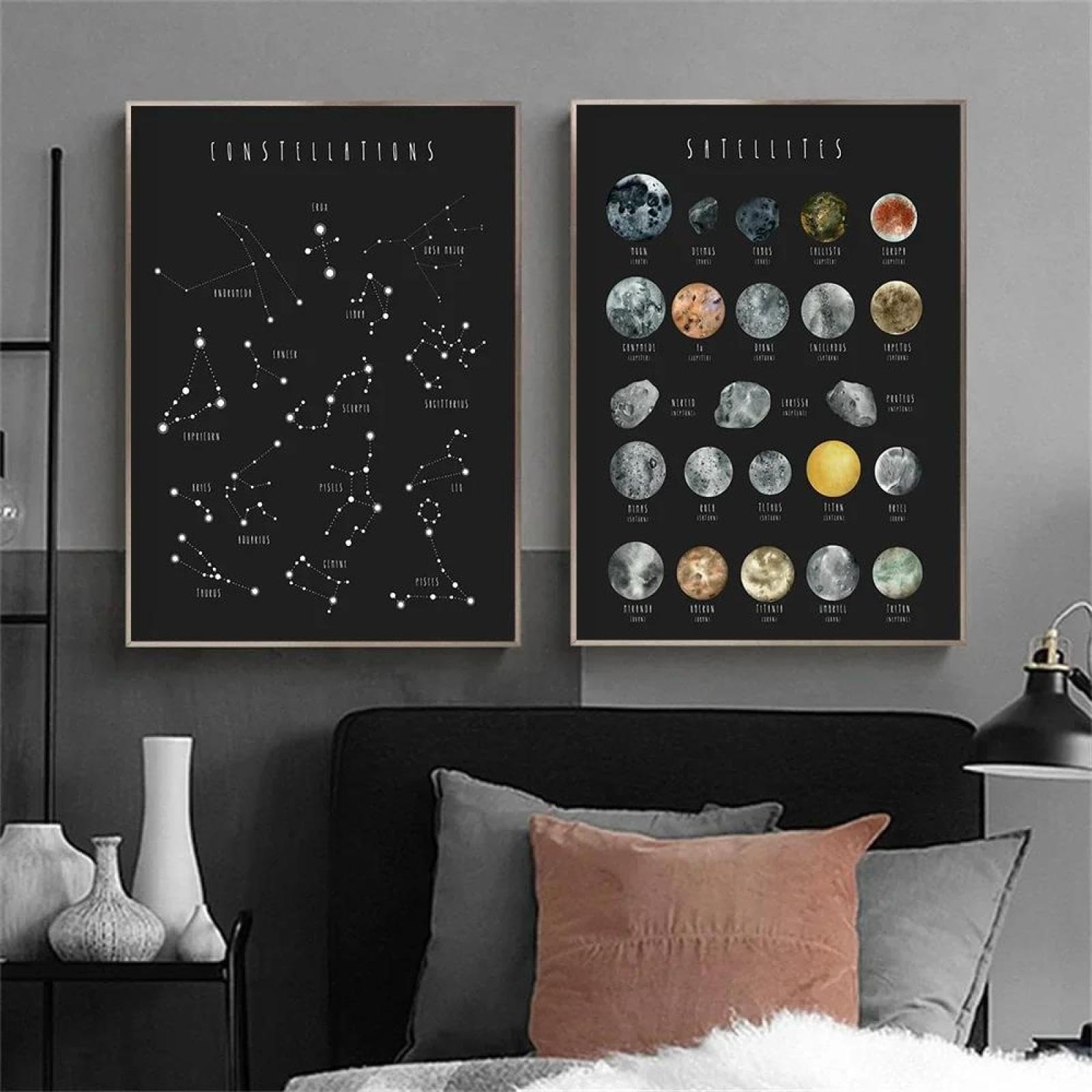 Baibexing Vintage Satellite Constellation Milky Way Galaxy Space Planet Poster Canvas Painting Nordic Wall Art Pictures Home Decor 60X80Cmx2Pcs Unframed