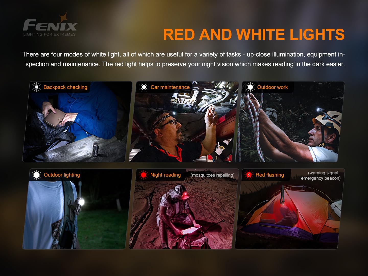 FENIX HM50R V2.0 LED-Stirnlampe, Eck-Taschenlampe, 700 Lumen, rot und weiß Dual-Stromversorgung, Mehrzweck-Stirnlampe Taschenlampe Dual-Use, USB-C wiederaufladbar,rotlicht