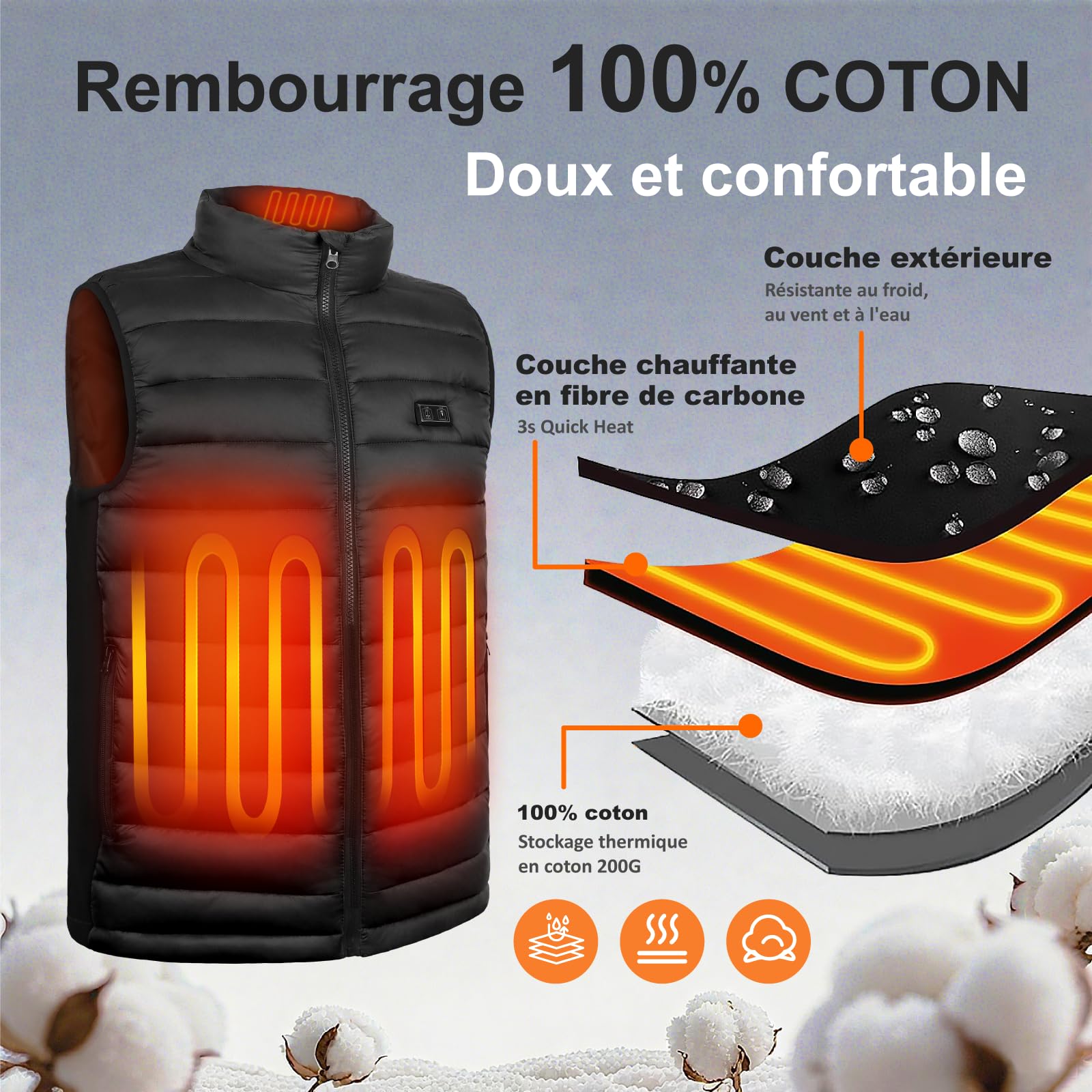 Seenlast Veste Chauffante Femme avec Batterie 10000mAh 5V, Chauffage 4 Zones 3 Niveaux, Lavable en Machine