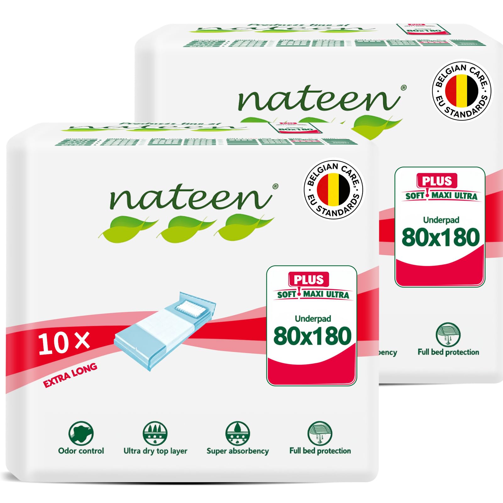 Nateen Disposable Incontinence Underpads,80 x 180 cm,20 Pcs Bed Pads for Mattress Furniture Sofa Chair Protector High Absorbency Mats.