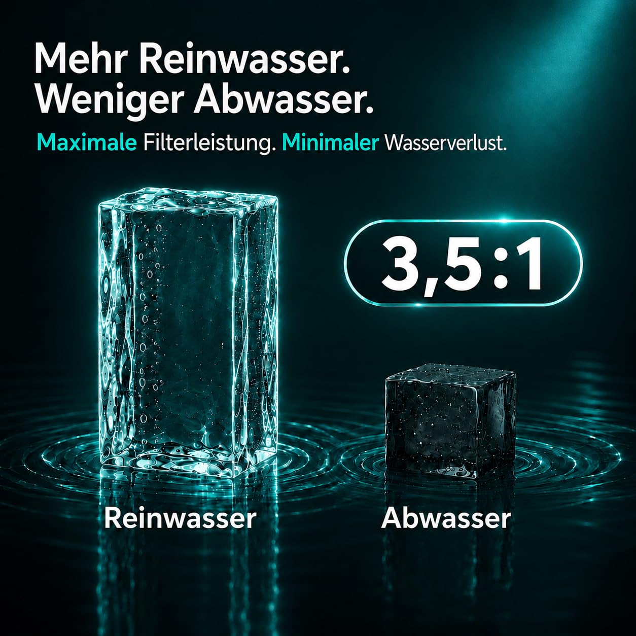 AquaLiva elan Osmoseanlage Auftisch Umkehrosmoseanlage Trinkwasser 10-fach Tiefenfilterung UV-Hygiene Mineralisierung