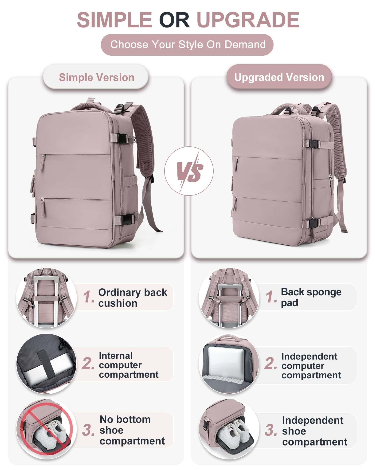 BJLFS Borse da Cabina per Ryanair 40x20x25 Bagaglio a Mano Zaino Borsa Zaino da Viaggio, Zaino da trekking,Zaino Easyjet 45x36x20,Zaino Casual per laptop da 14 pollici per scuola