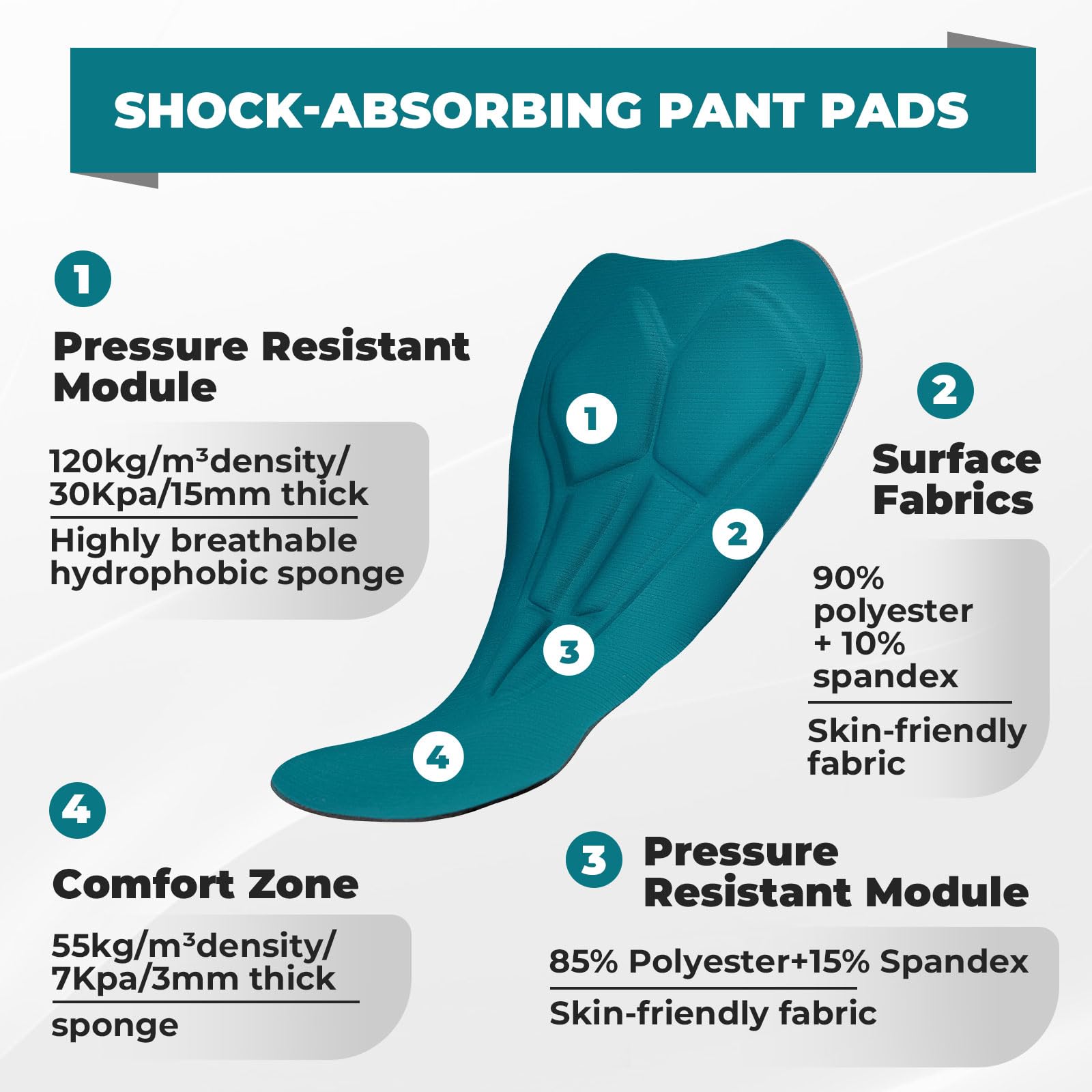 ROCKBROS Pantalones Cortos de Ciclismo para Hombre, Culotte Ciclismo Desmontable Transpirable Multifuncional Verano con Bolsillos 4D Acolchado para MTB, M-4XL