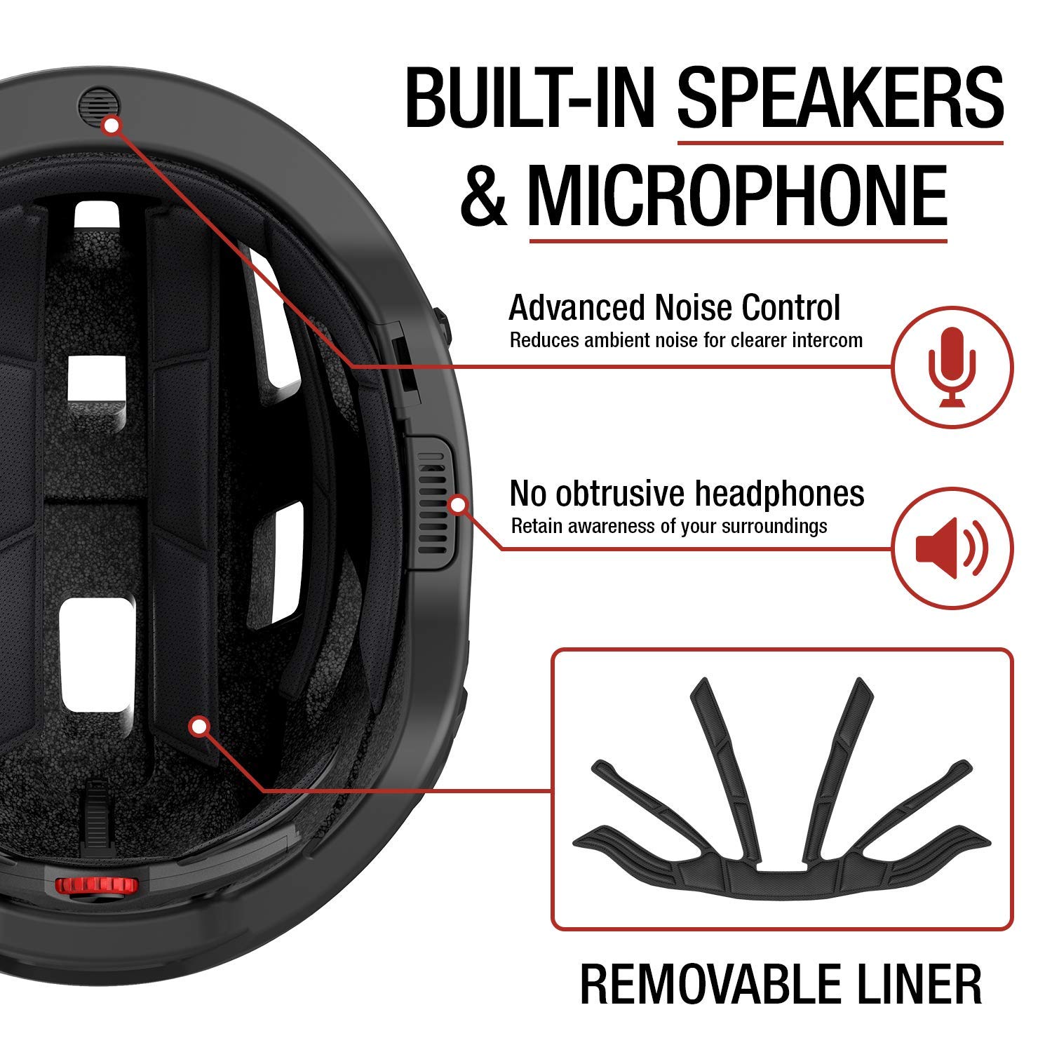 Sena M1/M1 EVO - Smart Helmet da Mountain Bike (M1, Nero opaco, L)