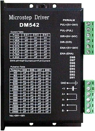 CNC Digital Microstep Driver DM542 Stepper Motor Controller 2-Phase Digital Stepper Motor Driver 20-50V DC Max 4.2A for Nema 17, Nema 23 and Nema 34 Series Stepper Motor, Replace M542 M542H