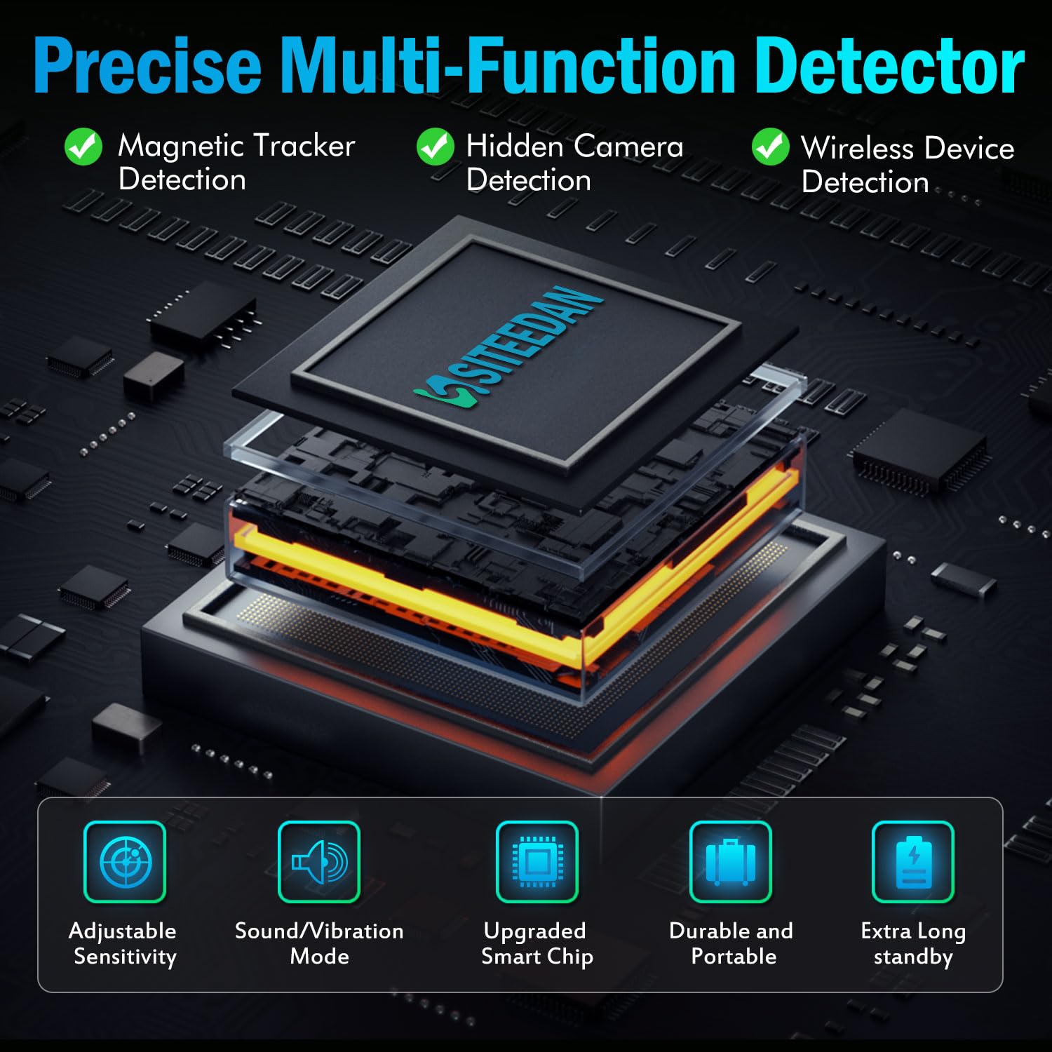 Detector de dispositivos ocultos, detector de cámara oculta para protección de privacidad