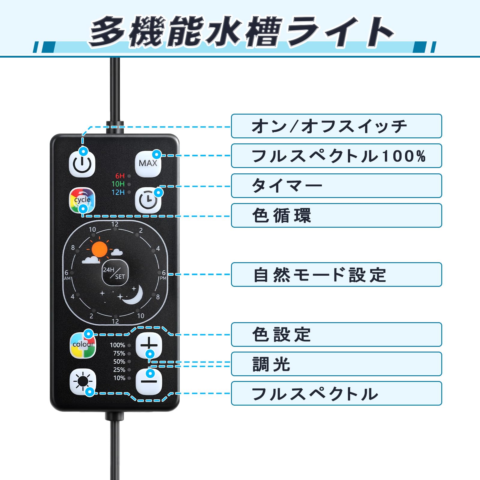 Amazon.co.jp: hygger 水槽ライト 120-137CM対応 6/10/12Hタイマー 24