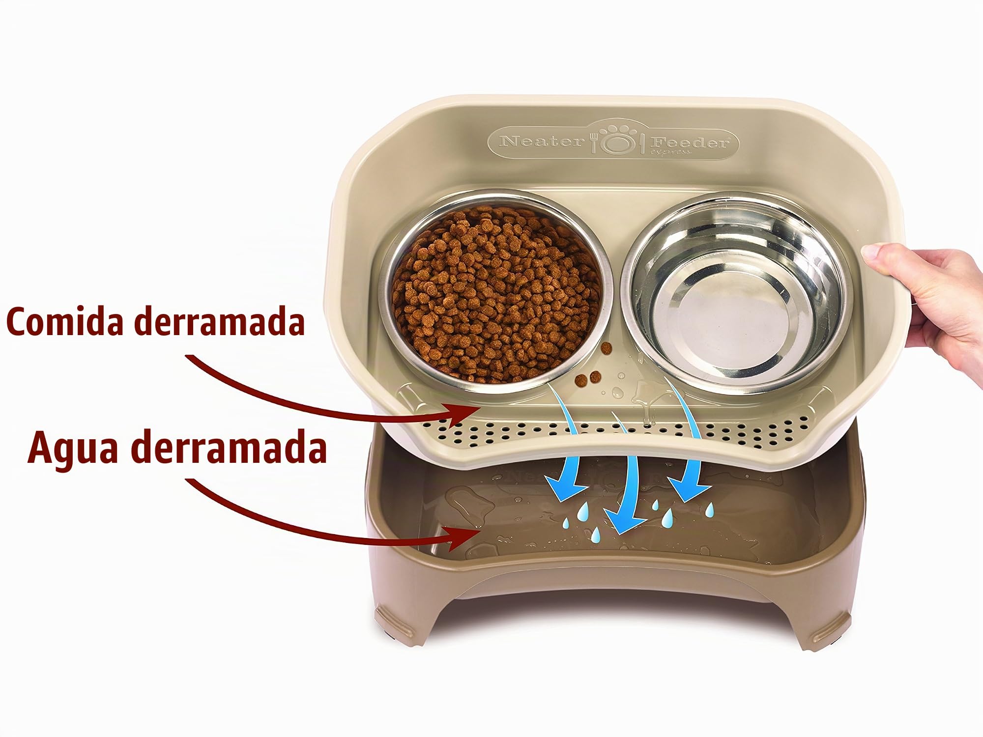 Neater Feeder - Comederos de acero inoxidable, a prueba de goteo, para mascotas