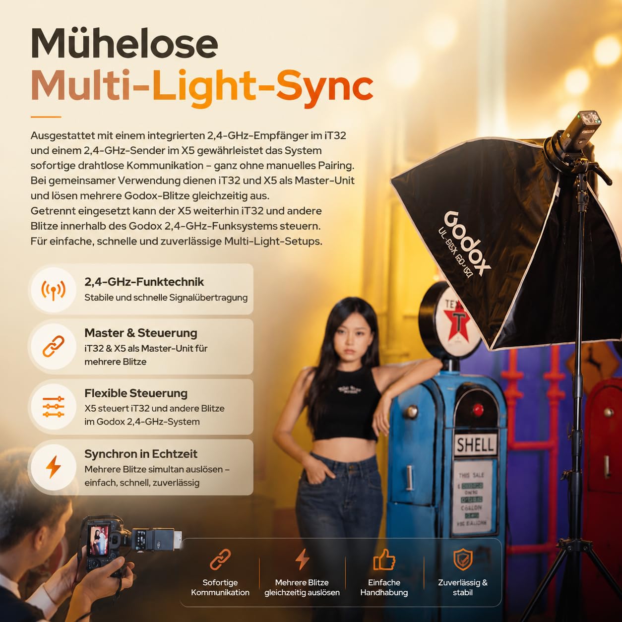 Godox iT32 TTL Kamera Blitz mit X5-S Wireless Trigger für Sony, 2.4GHz HSS 1/8000s Blitzgerät, Reflektor & Diffusor, Kompatibel mit Sony ZV-E10 a7IV a9III a6400 a6700 a7III a7CII ZV-E10 II a6500 RX10