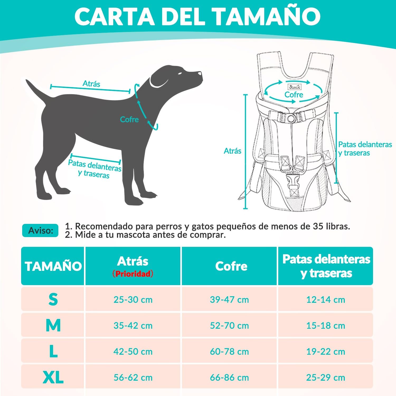 SlowTon Mochila transportadora para Perros, transportador Frontal Ajustable para Mascotas, con Patas afuera y fácil de Colocar, y Transpirable, Bolsa de Seguridad para Perros para Viajar