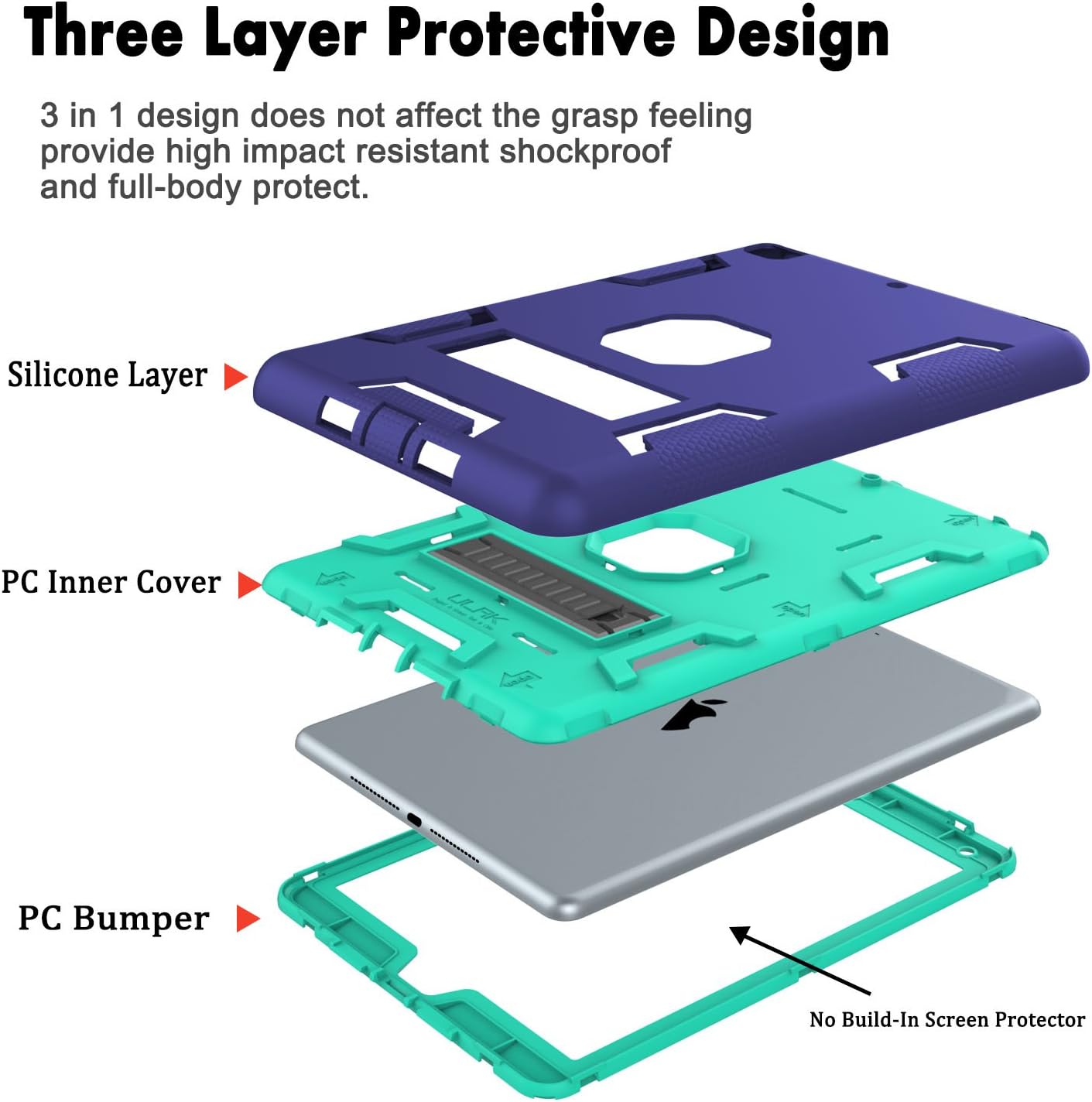 XIQI New iPad 9.7 2018 Case,iPad 6th Generation Case Three Layer Kickstand Armor Defender Heavy Duty Shock-Absorption Rugged Hybrid Protective Case for Apple iPad 9.7 2017/2018 Release,Navy Blue Green