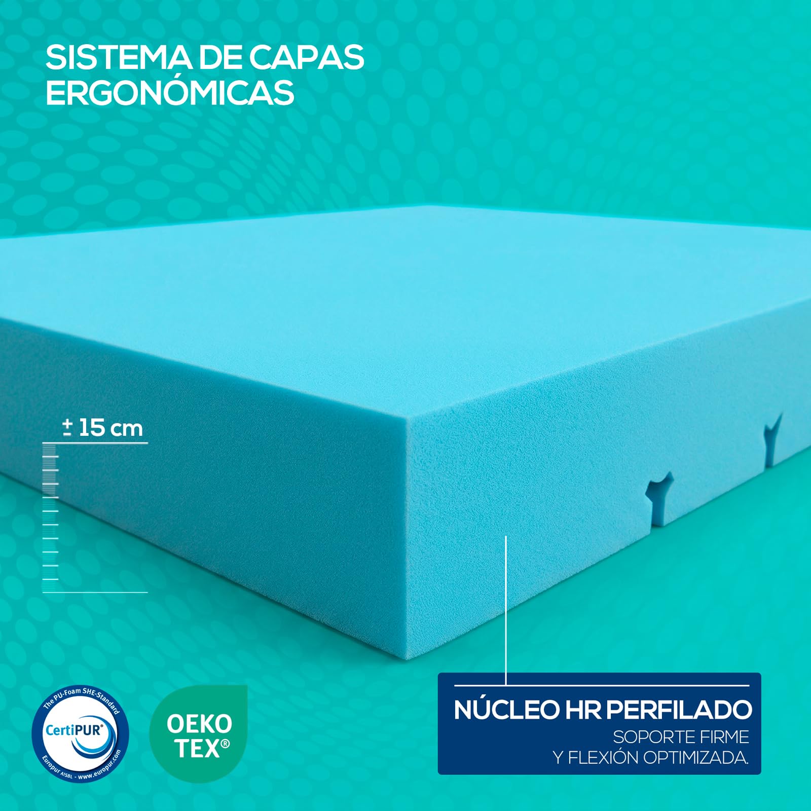 Duérmete Online - Materasso sanitario ad alta resilienza HR Ignifugo, rivestimento impermeabile, igienico e durevole, 80 x 190 cm