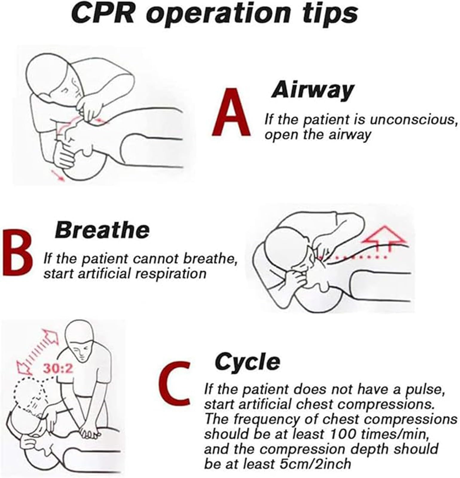 Manichino per RCP per adulti, manichino per addestramento alla rianimazione cardiopolmonare, corpo in gomma, modello umano per ventilazione artificiale A