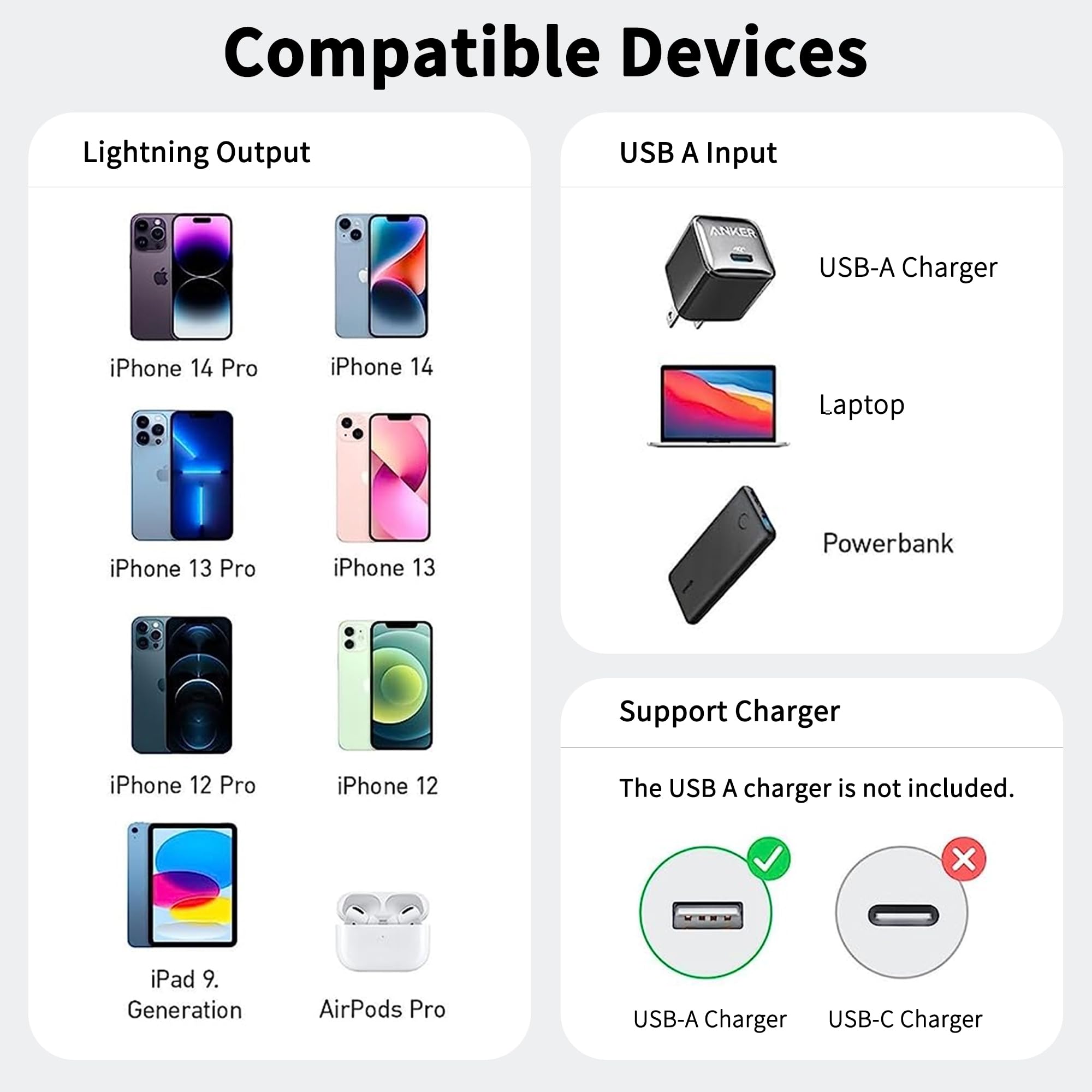 Acecene Cavo USB Lightning da 60 cm, confezione da 3 cavi MFi certificati per iPhone, cavo auto CarPlay, cavo di ricarica rapida e dati compatibile con iPhone 14 13 12 11 Pro Max X XR XS 9 8 7 6 Plus