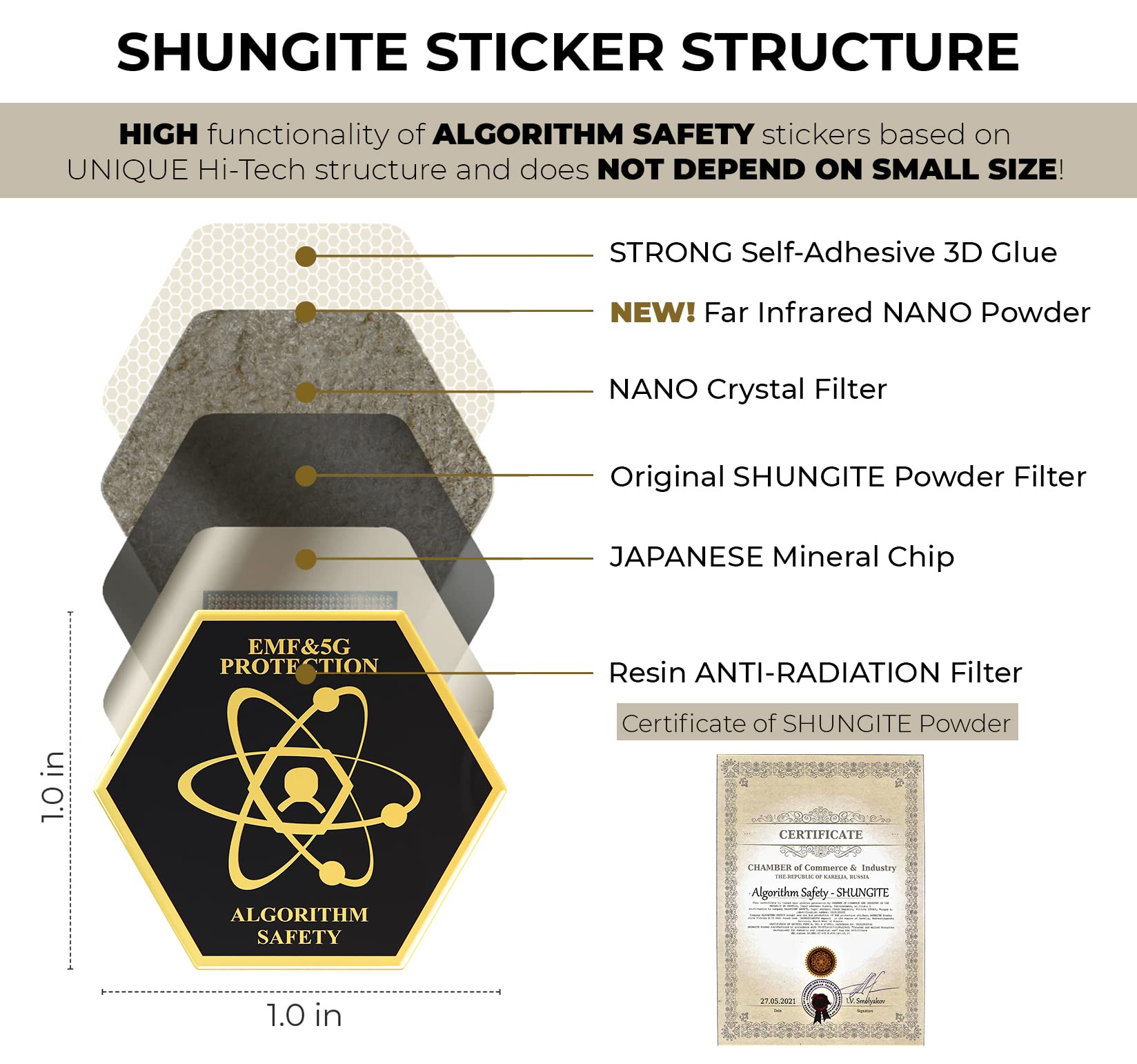 EMF Pro Set 6 Adesivi Protettivi Contro Le Radiazioni Con Shungite - Blocca Onde Elettromagnetiche Per Telefono, Tablet, Elettrodomestici - Facile Applicazione