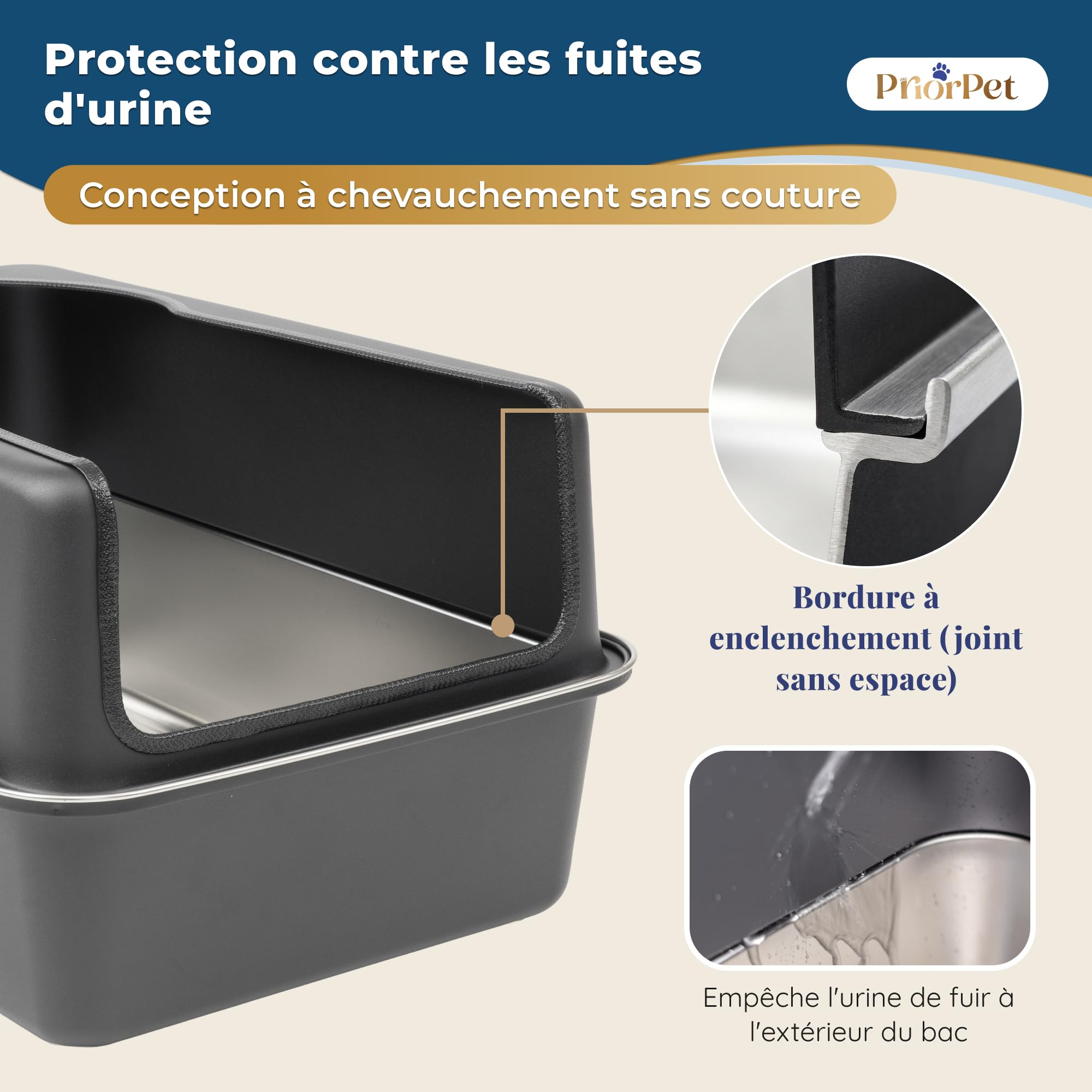 Bac à litière Chat INOX XXL Noir Mat – Facile à Nettoyer, Anti-odeurs – Litière avec Bords Hauts, 38L – Anti-Fuite, antiadhésif – avec Pelle et Tapis