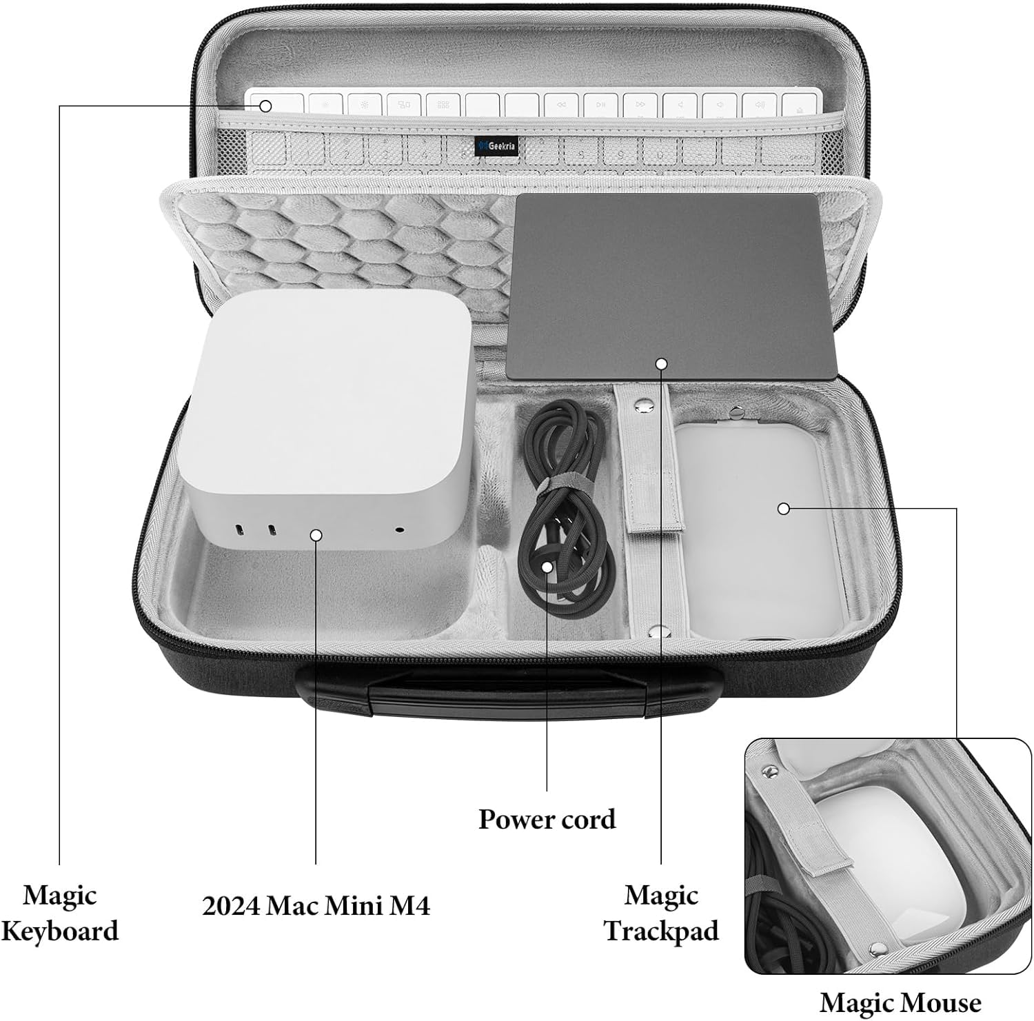 Desktop Computer Hard Travel Case, Compatible with Apple 2024 Mac