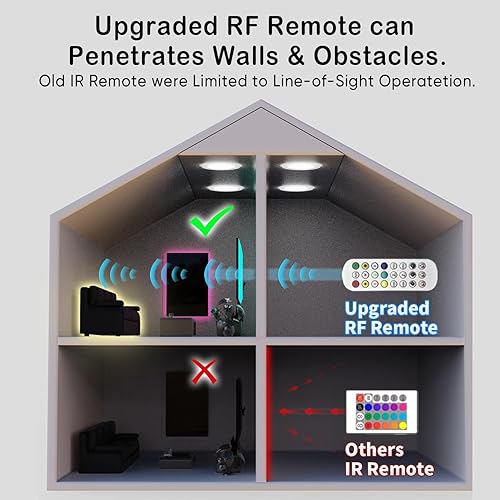 Miniatura 5 de Tira LED alimentada por pilas de 20 pies, funciona con pilas, luces que cambian de color, sincronización de música, control remoto, luces LED RGB