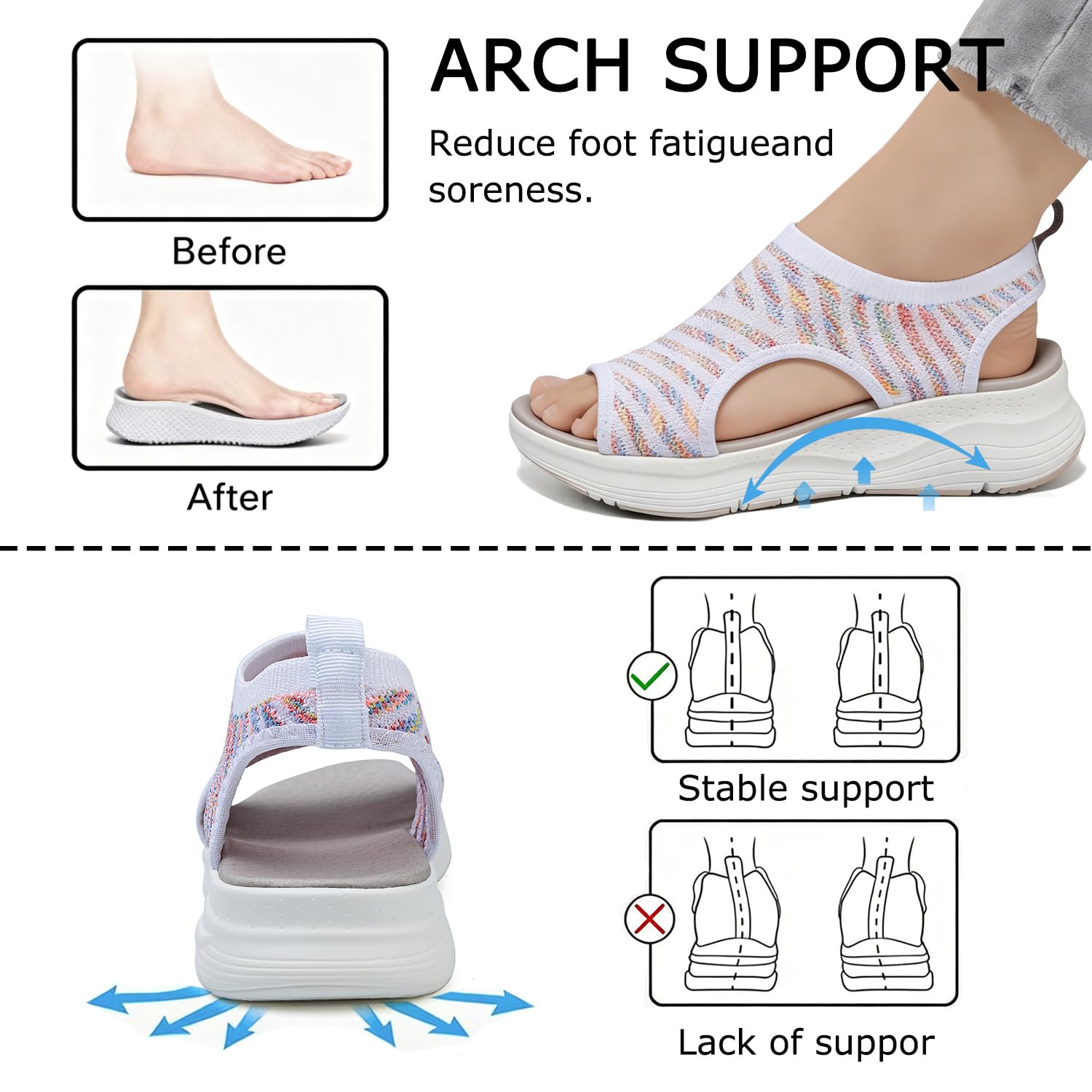 Sandalias Ortopedicas Mujer Ligero Casual Zapatos con Punta Abierta Cuña Lavable de Verano Sandalias para Caminar
