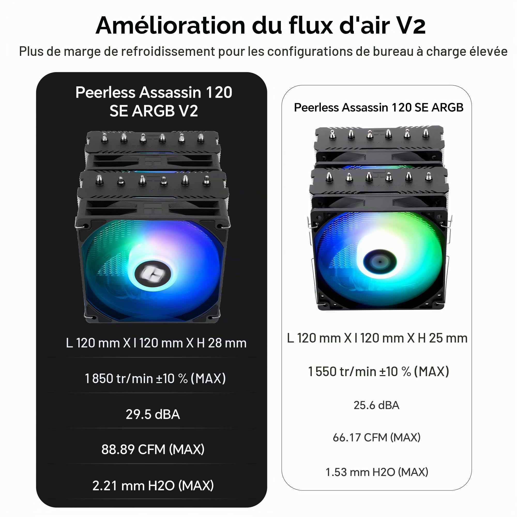 THERMALRIGHT Peerless Assassin 120 SE ARGB V2 CPU-Luftkühler, 6 Heatpipes, AGHP Gen 5.0-Technology, 1850 U/min, PWM 120 mm Lüfter, für Intel 1851/1700, AMD AM4/AM5