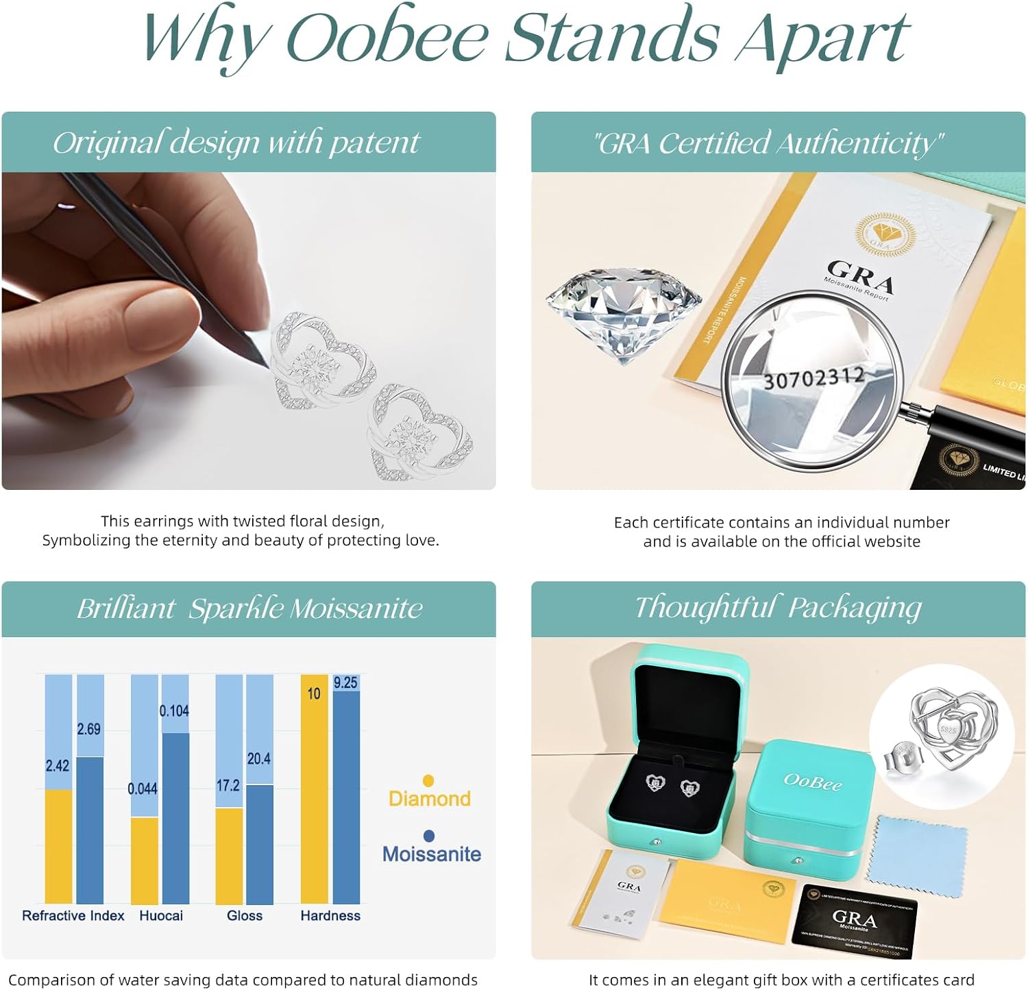 OOBEE Valentine's Day Gift Moissanite Heart Stud Earrings for Women, 925 Sterling Silver Fine Jewelry with 18K Gold Plated, Ideal Wedding Birthday Anniversary Christmas Gifts for Women Wife Mom Girlfriend Daughter - Image 4