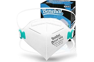 NIOSH Approved N95 Fabric Mask Particulate Respirators (Pack of 20)