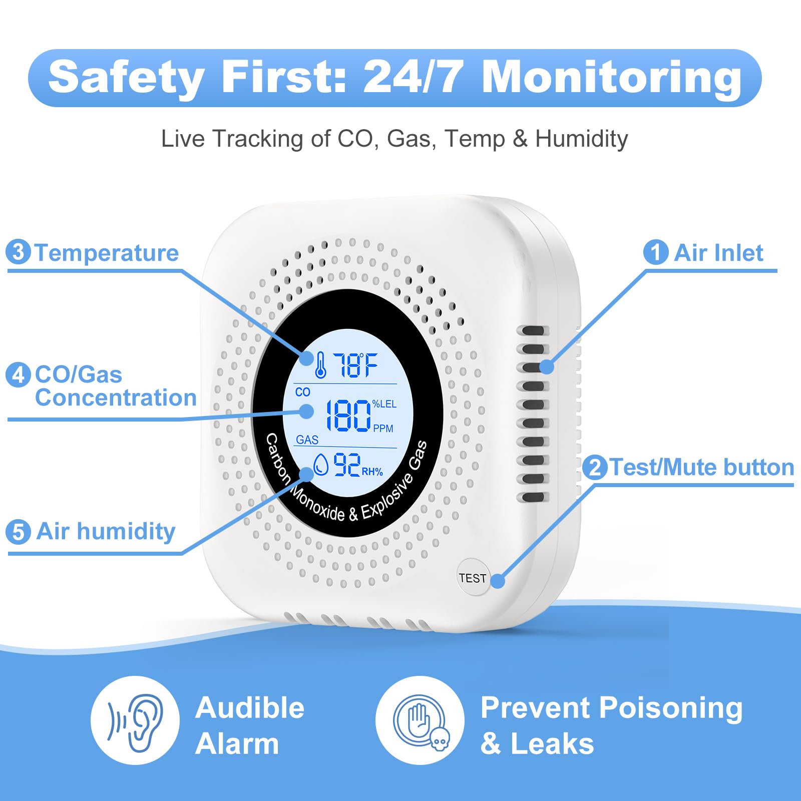 Detector de monóxido de carbono 4 en 1 Plug in - Detector de gas con pantalla de temperatura y humedad - Estándar en 50291 - Alarma 85 DB - Blanco