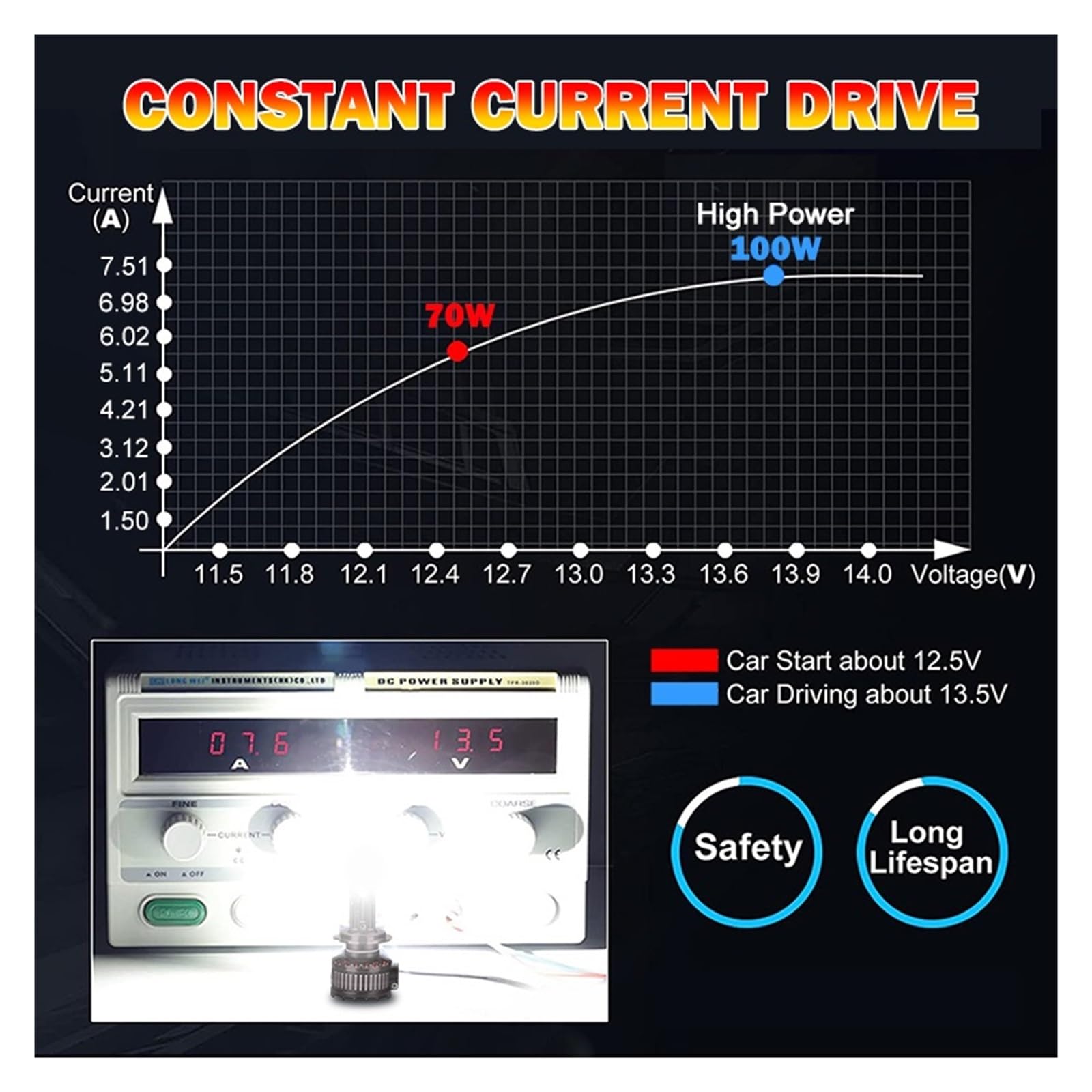 H7 LED Phare de Voiture Canbus 200W 60000LM H4 H1 H11 LED Ampoule 9005 HB3 9006 HB4 9012 HIR2 LED Auto Ampoules H8 H9 antibrouillard(H8)