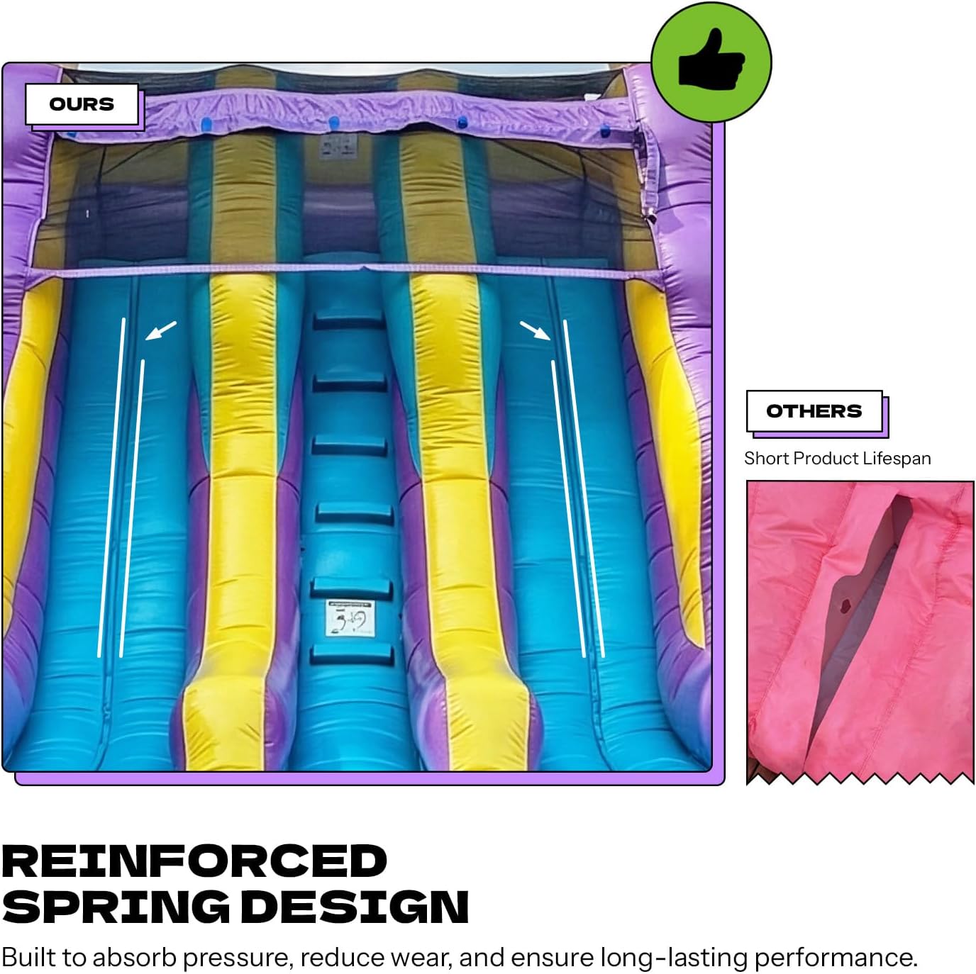 16ft Tall Ice Pop Inflatable Water Slide Dual Lane with Pool- 24ft Long, 100% PVC Vinyl, Commercial Reinforced, Backyard Summer Wet/Dry Fun, Front Entry Easy Supervision, Includes Blower